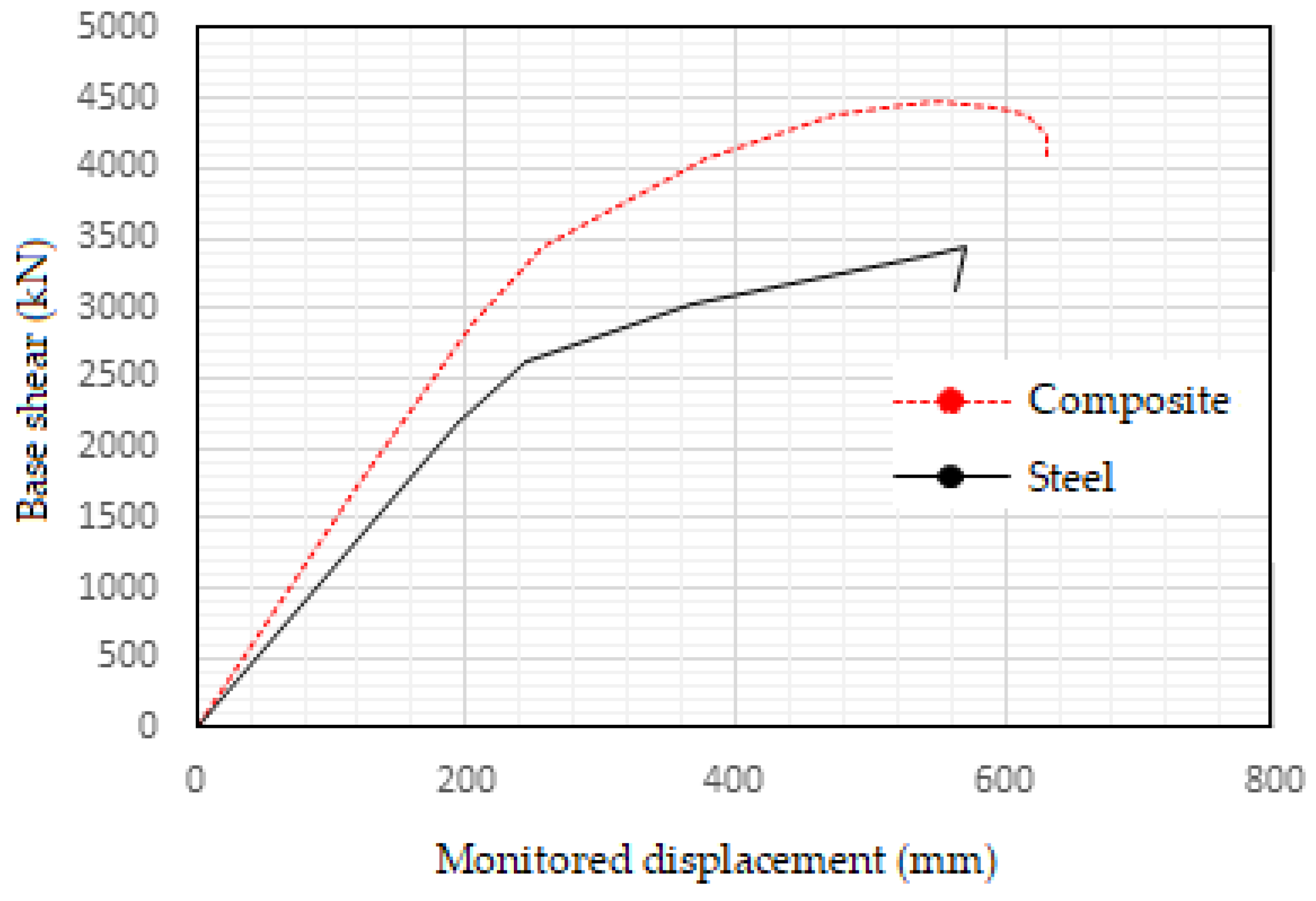 Applmech 04 00047 g015