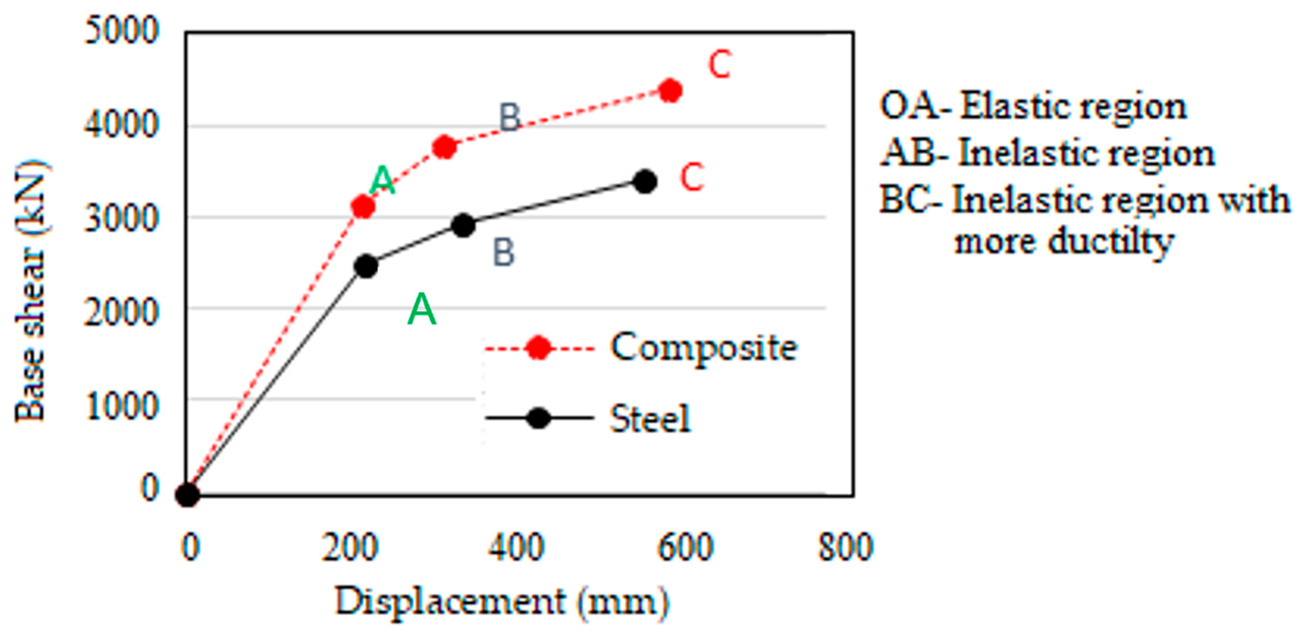 Applmech 04 00047 g016