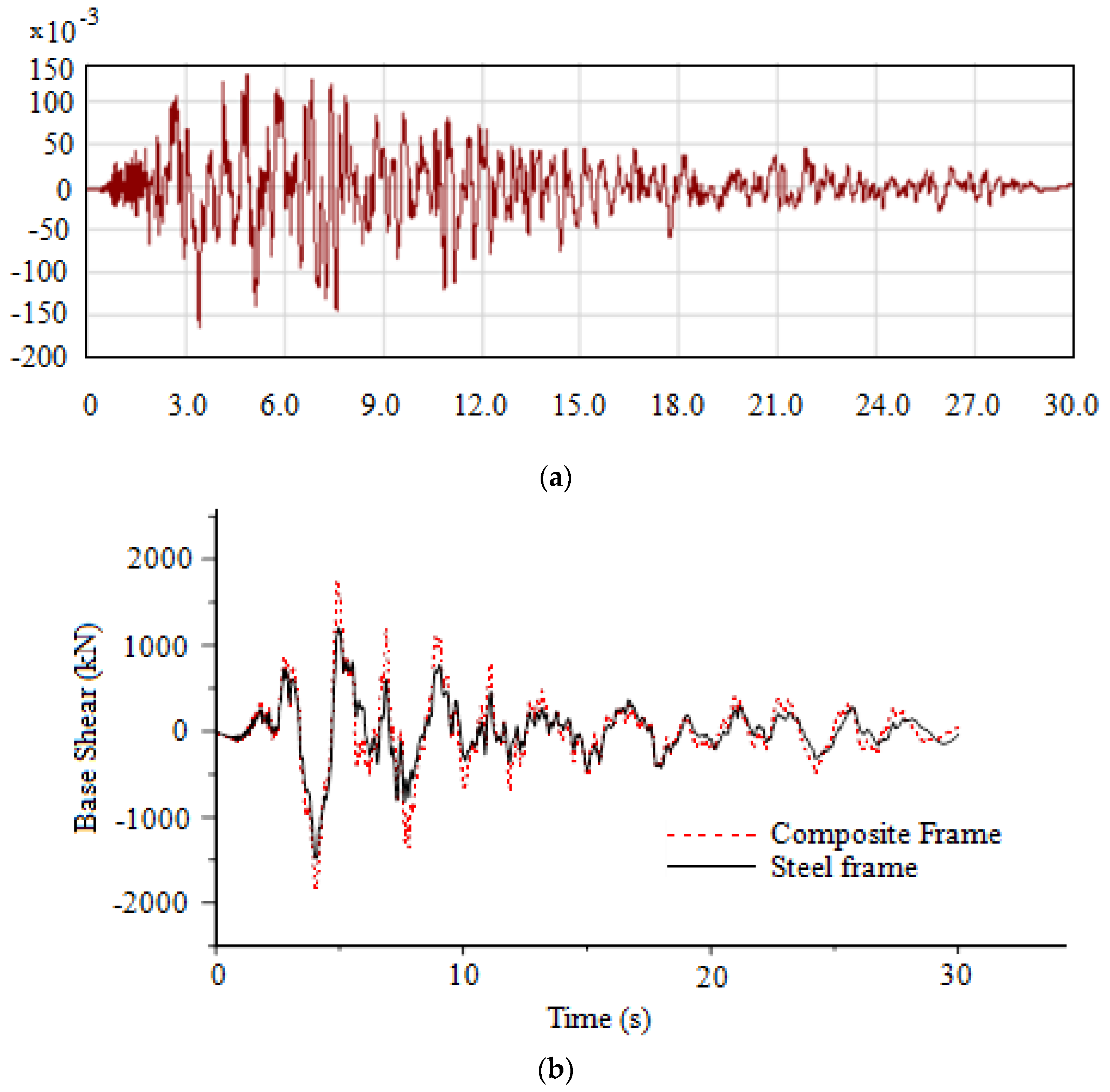 Applmech 04 00047 g021a