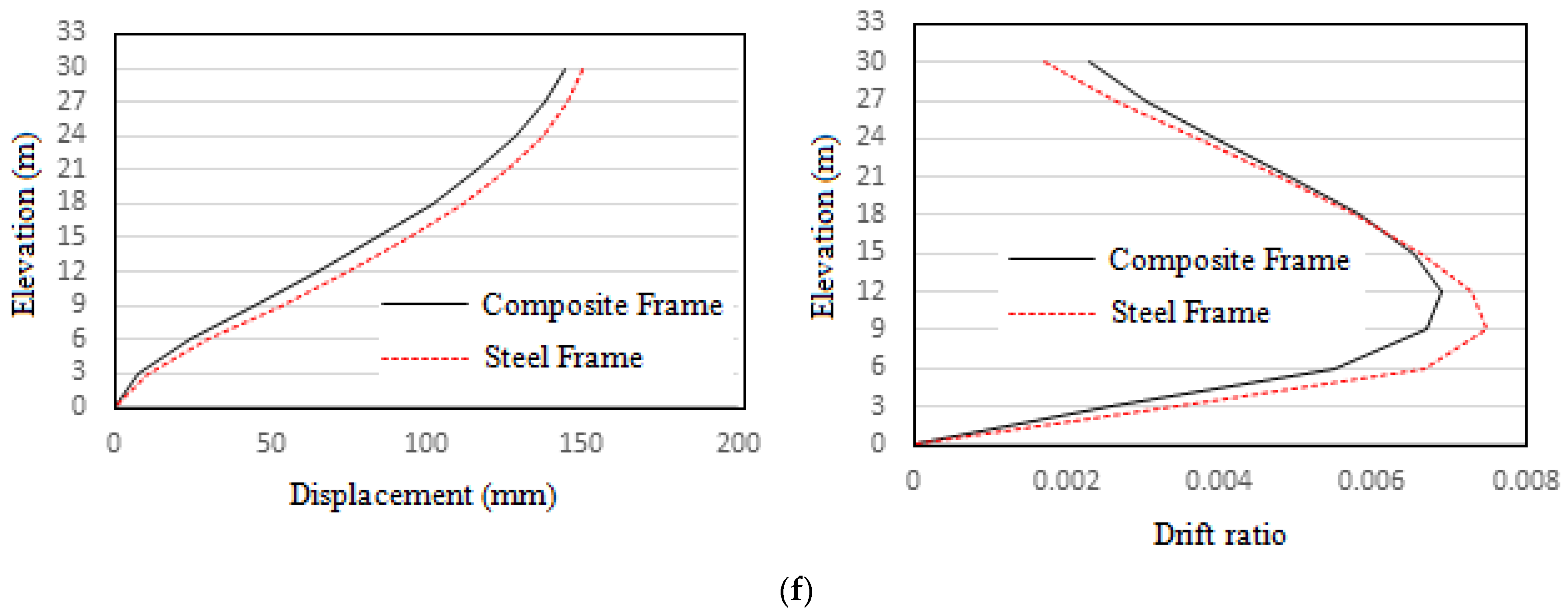 Applmech 04 00047 g021c