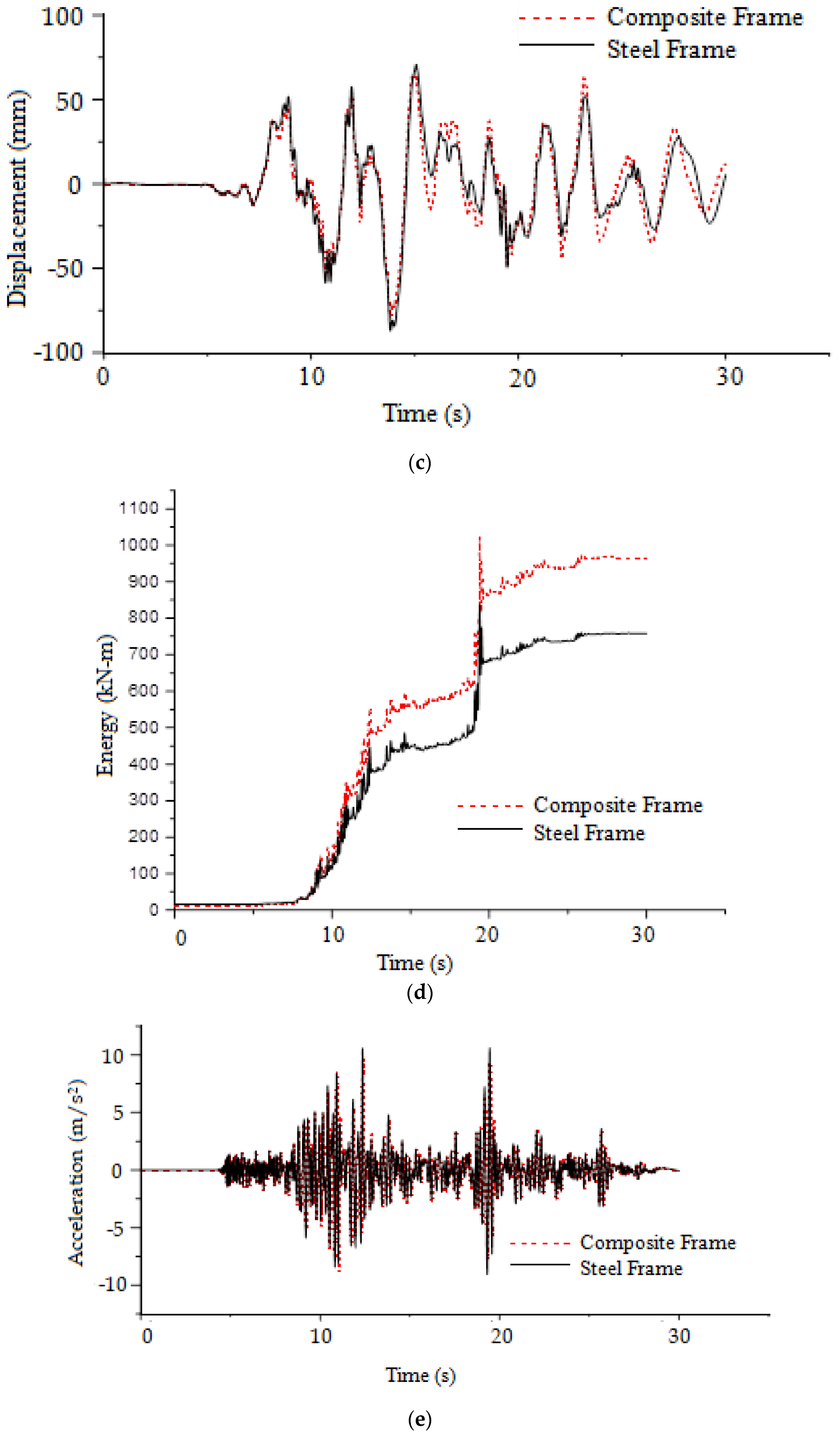 Applmech 04 00047 g022b