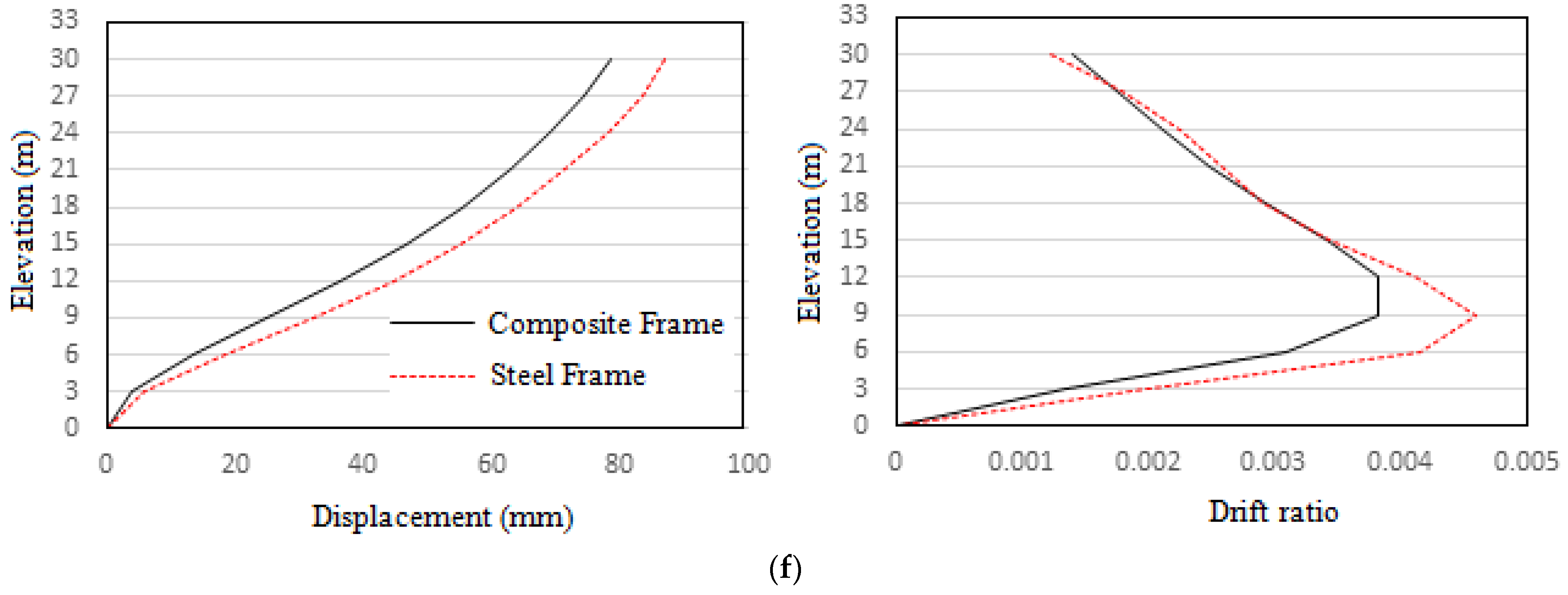 Applmech 04 00047 g022c