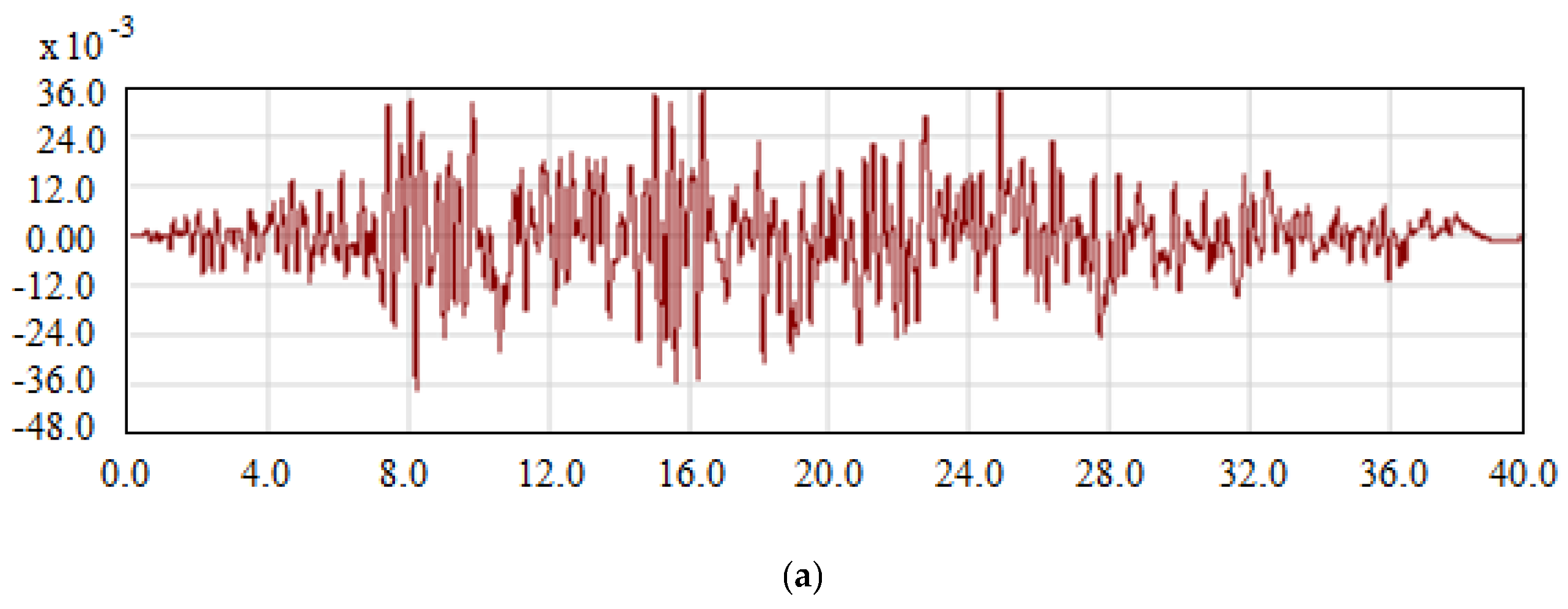 Applmech 04 00047 g023a