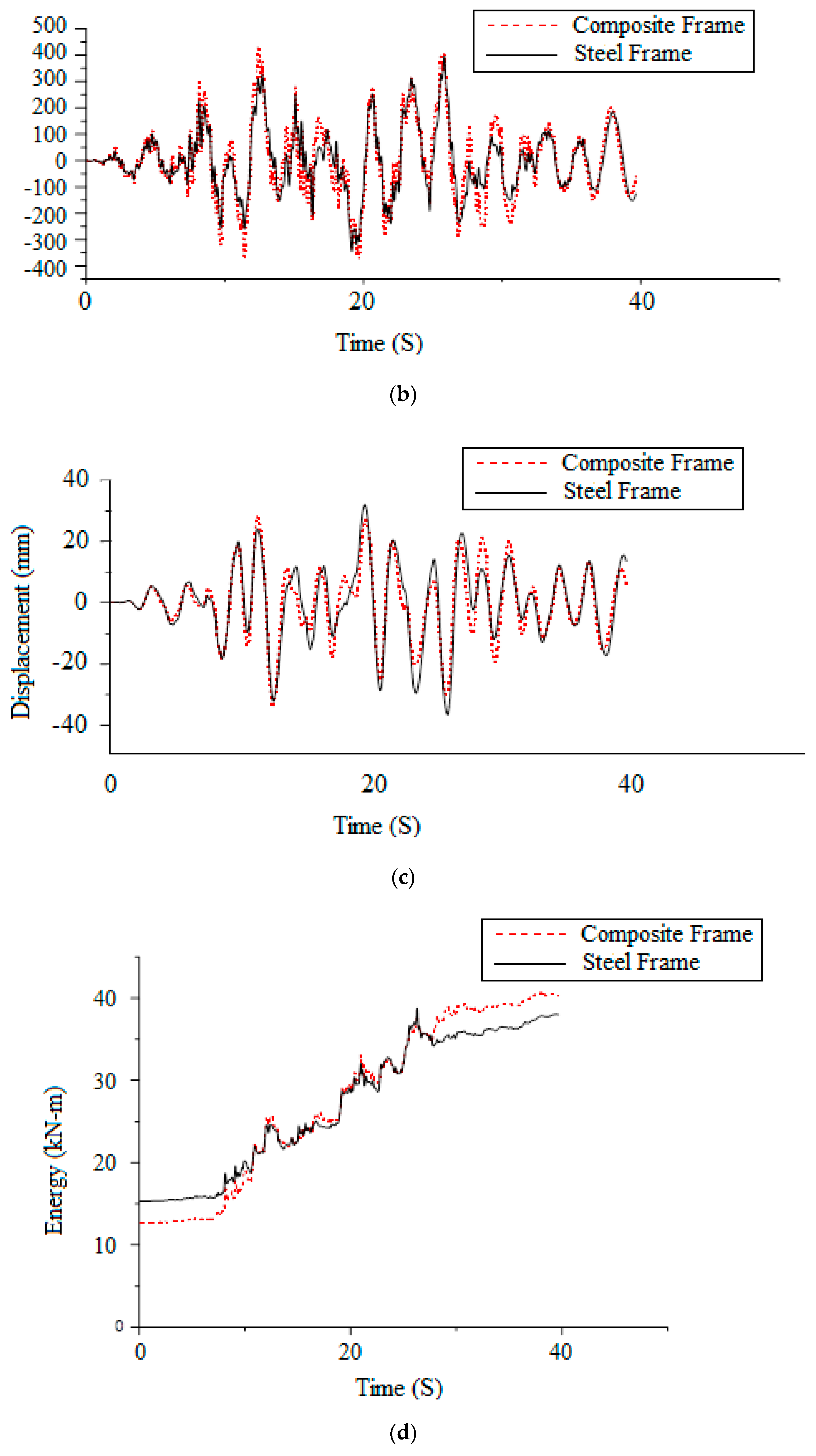 Applmech 04 00047 g023b