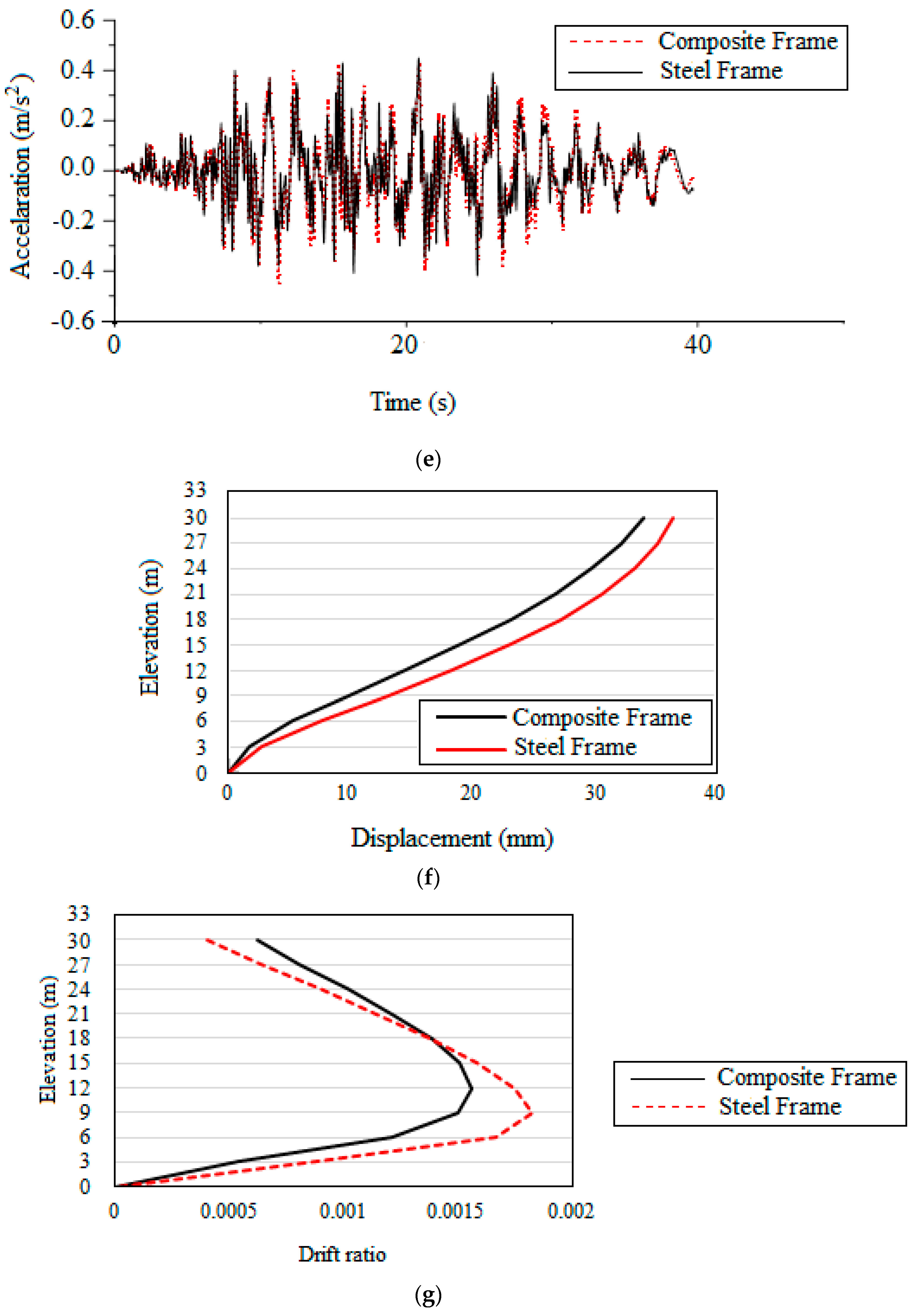 Applmech 04 00047 g023c