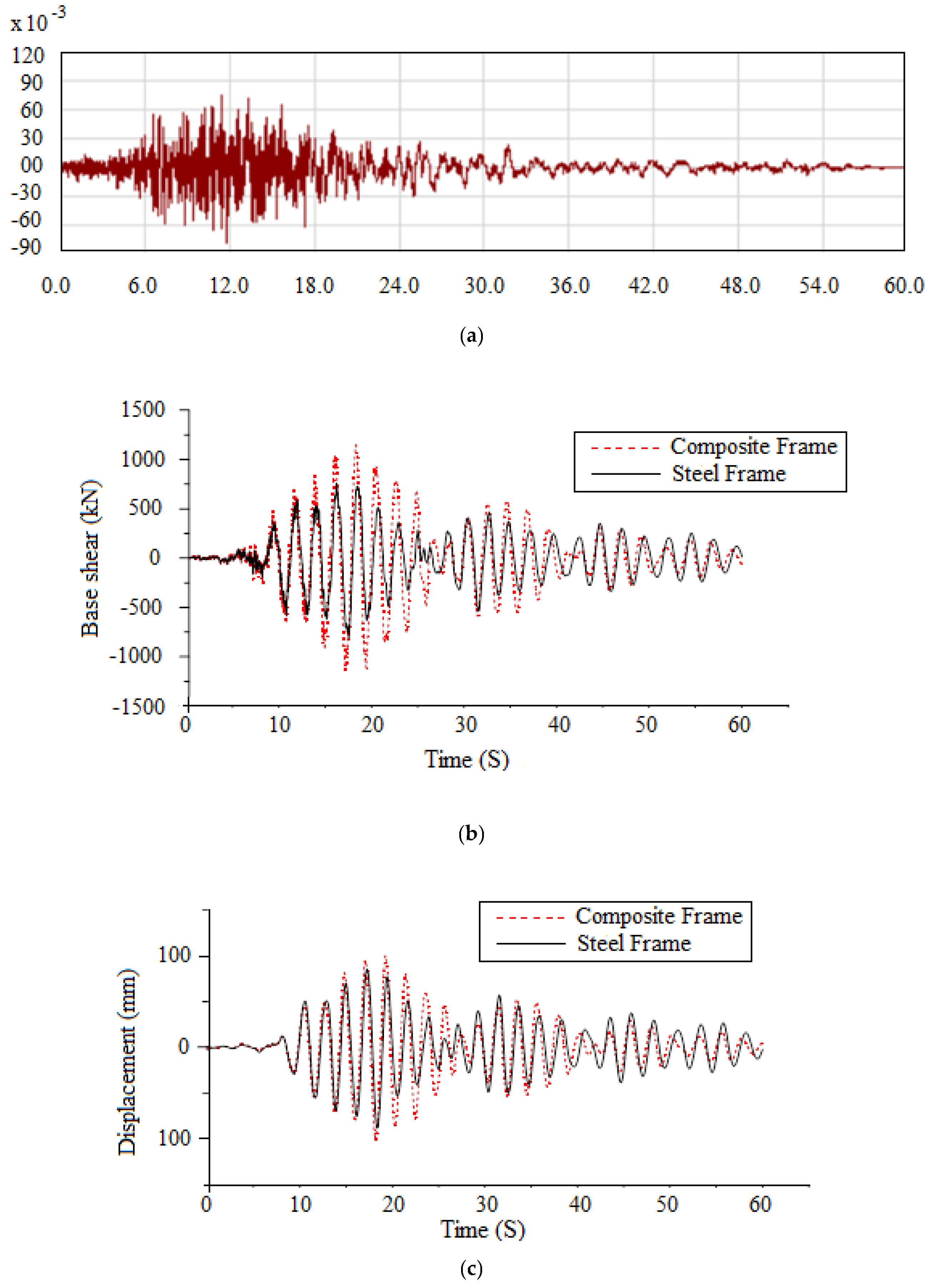 Applmech 04 00047 g024a