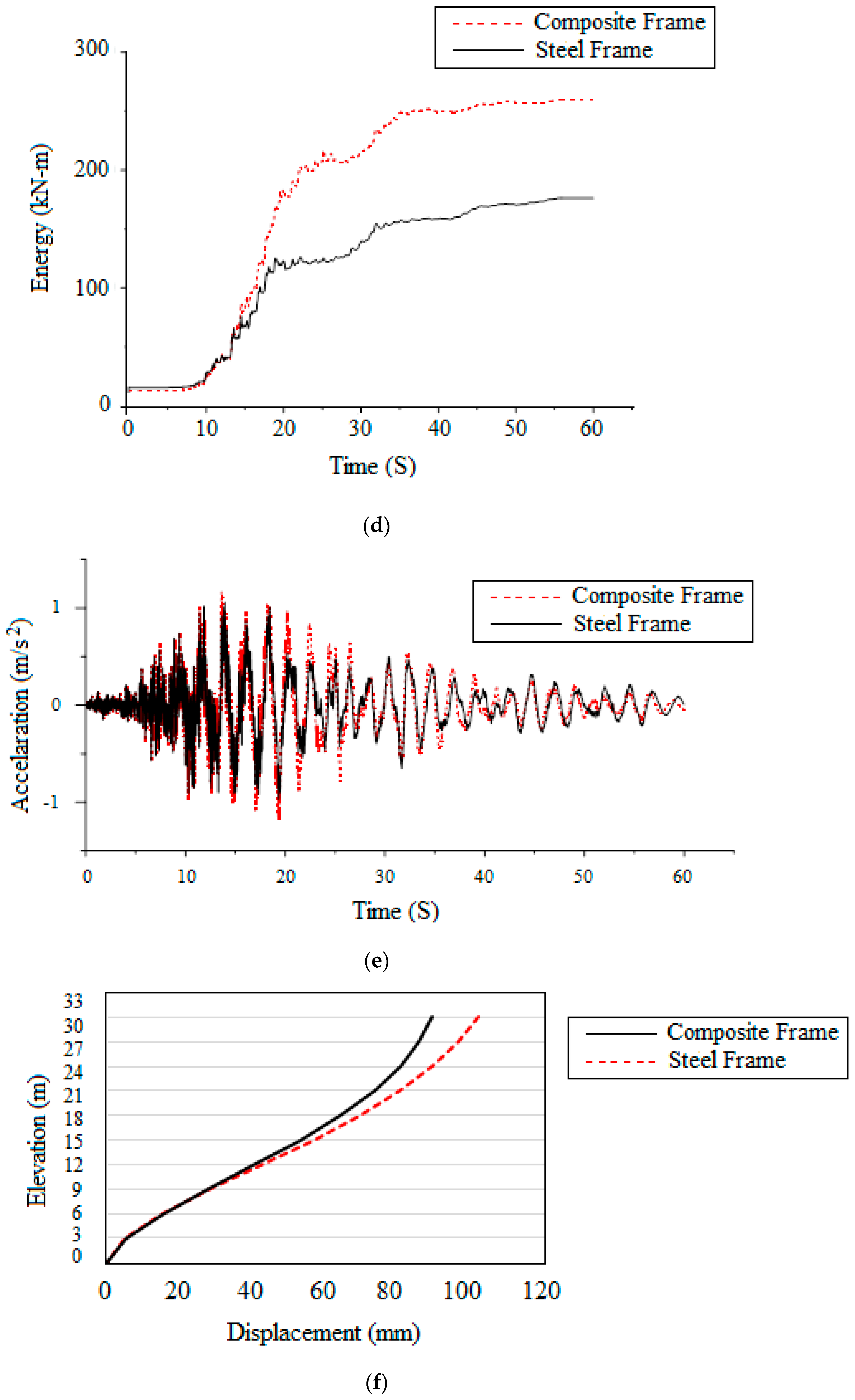 Applmech 04 00047 g024b