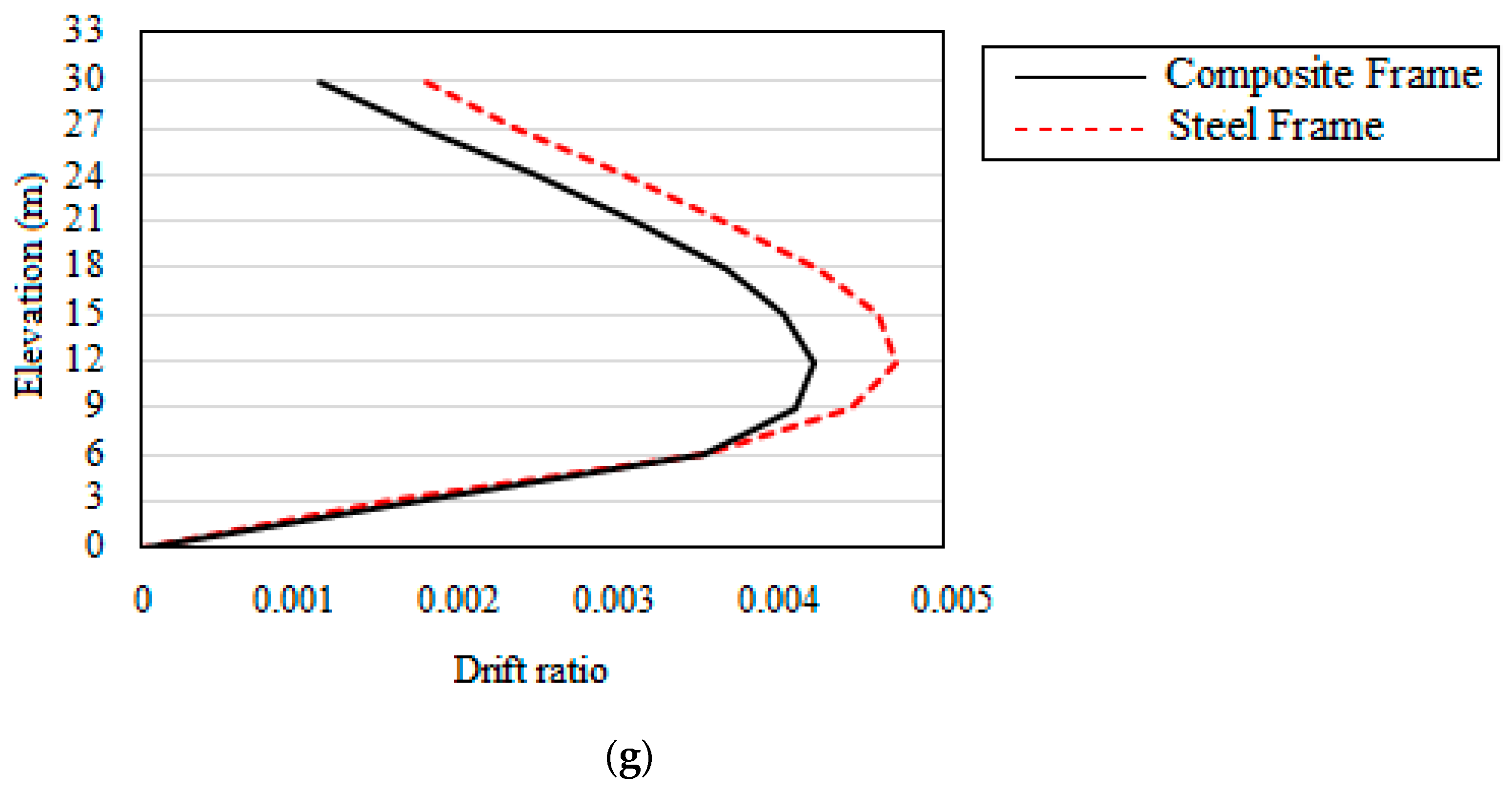 Applmech 04 00047 g024c