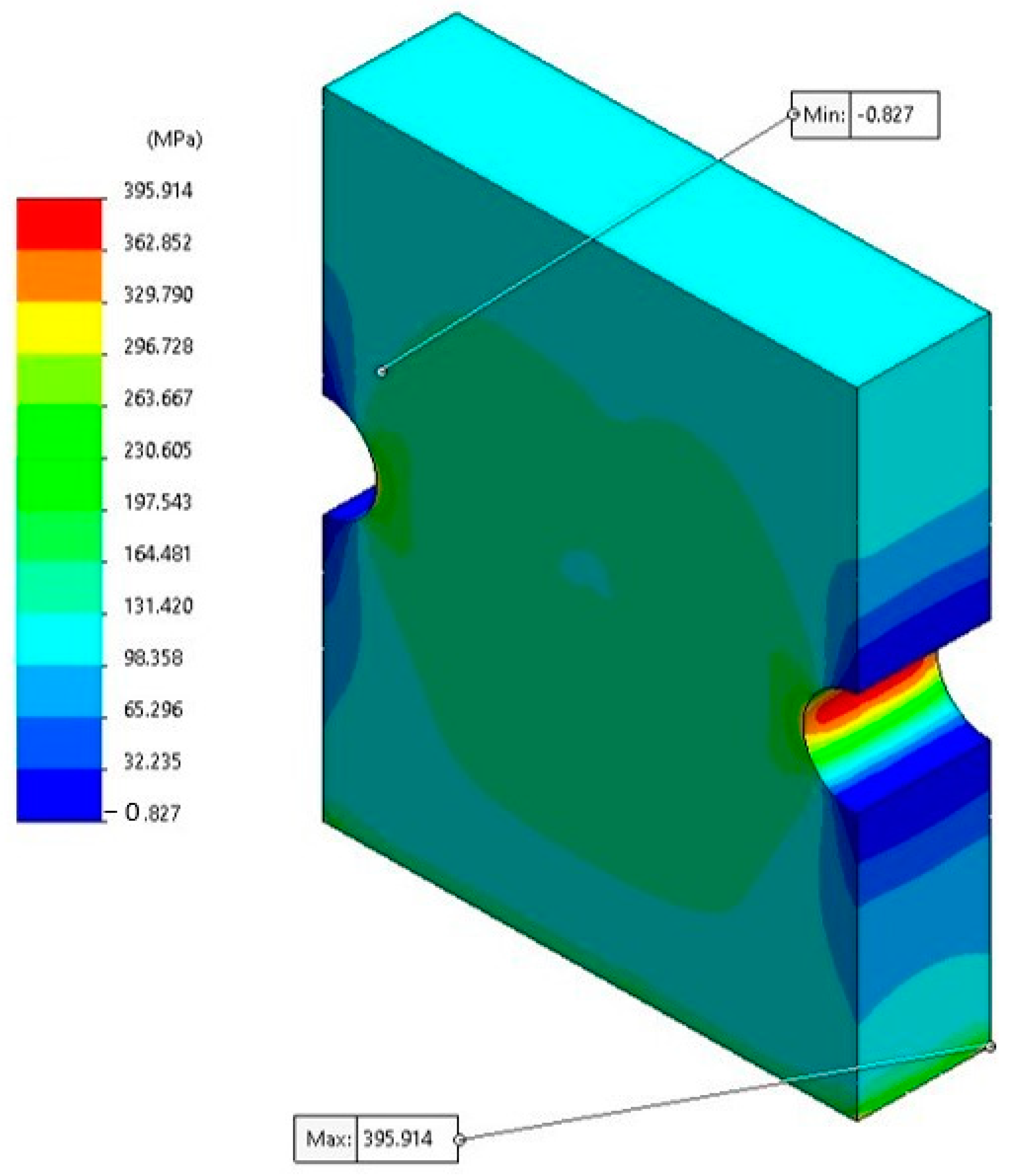 Applied Mechanics | Free Full-Text | Analytical and Numerical ...