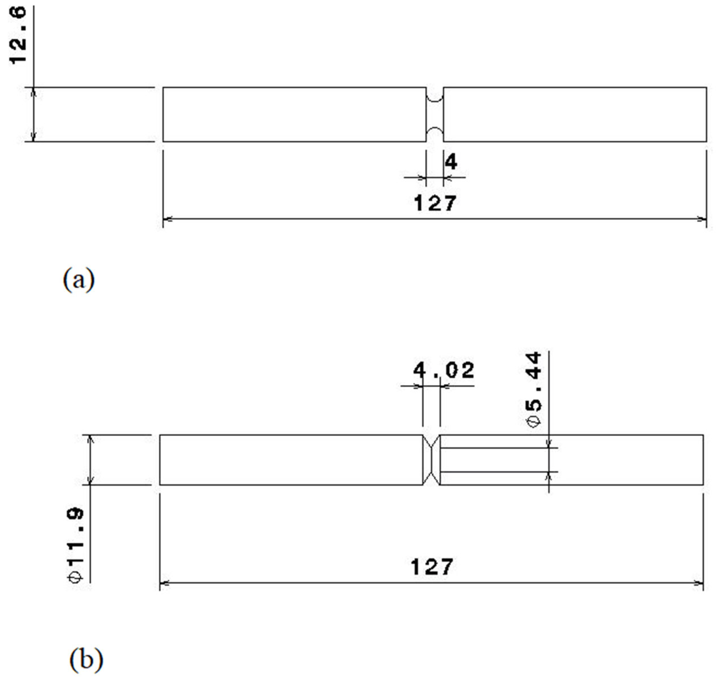 Applmech 05 00021 g001