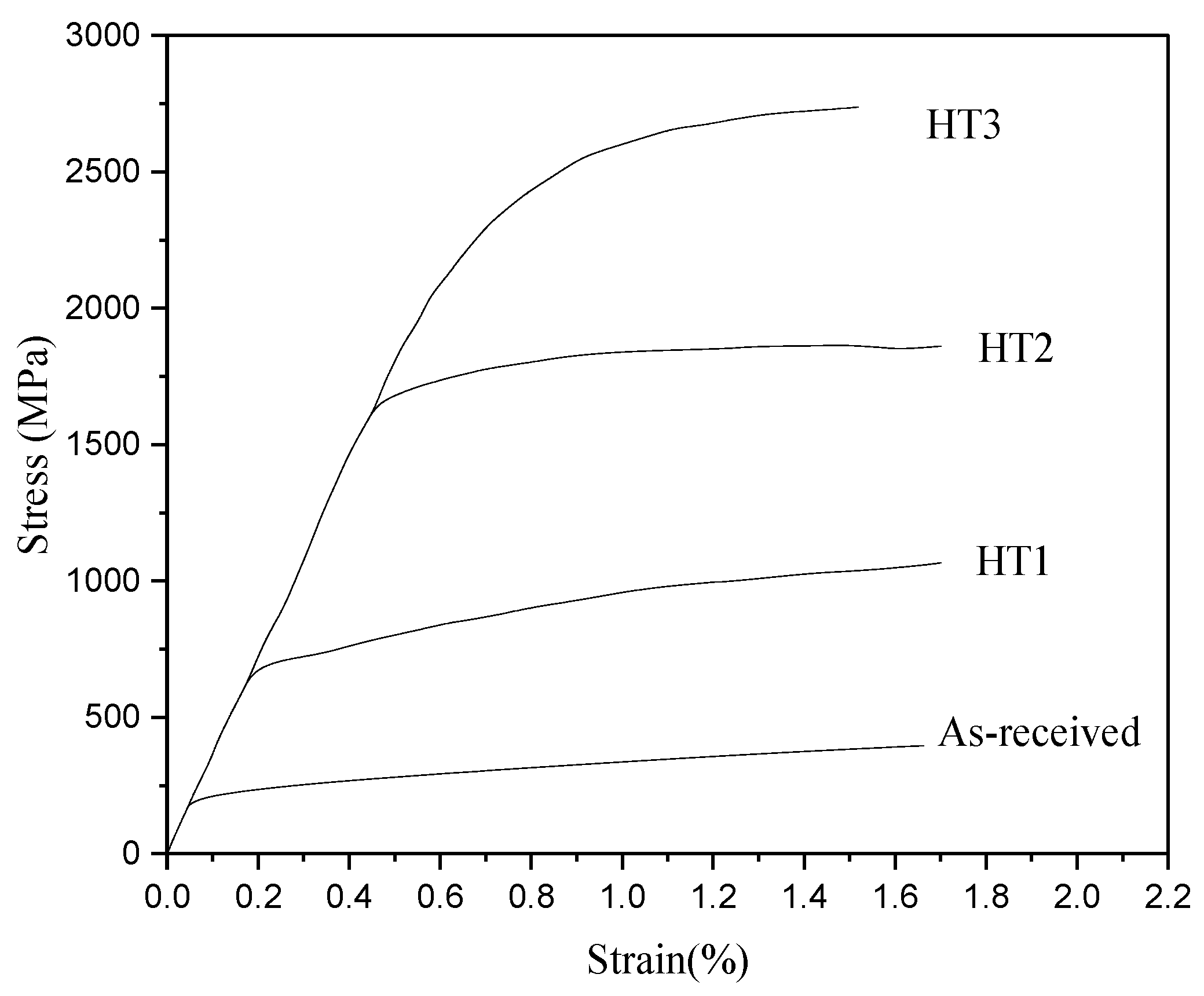 Applmech 05 00021 g002