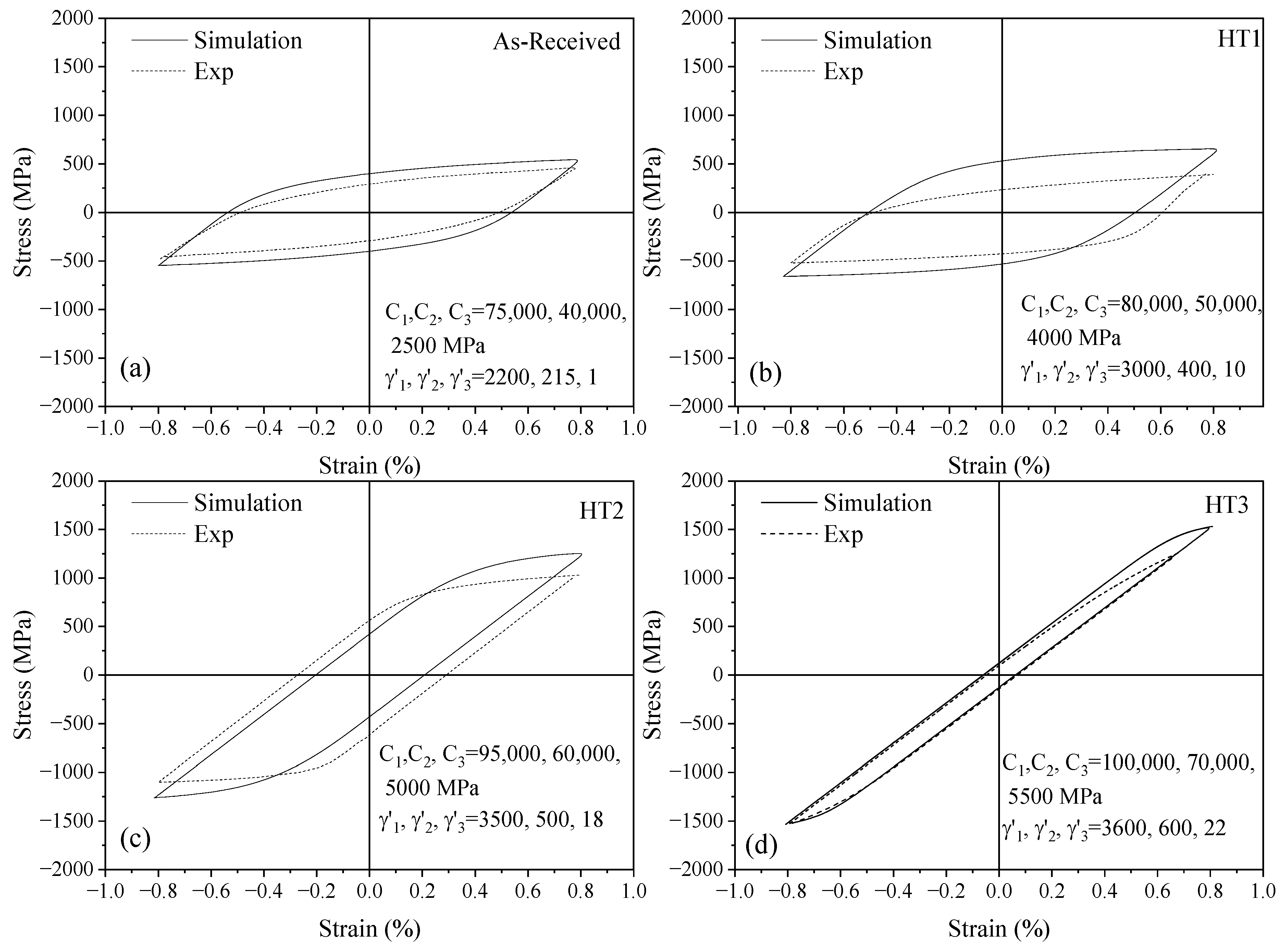 Applmech 05 00021 g006