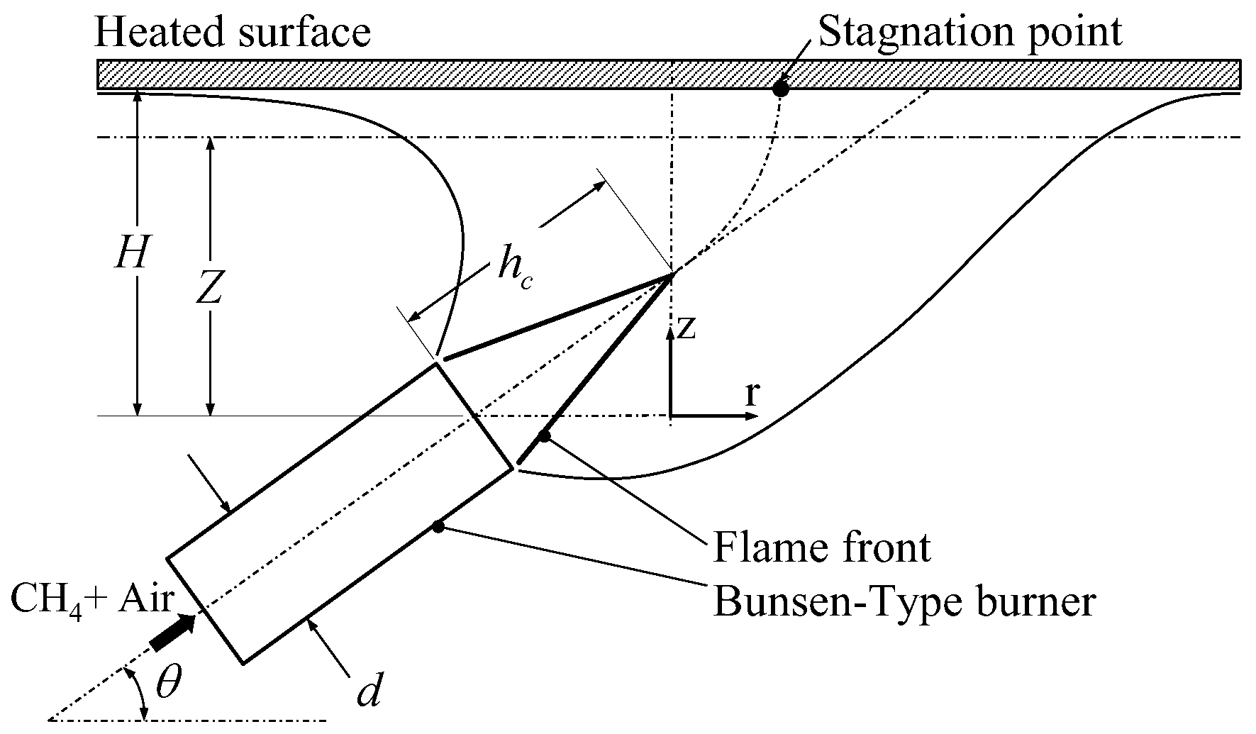 Applmech 05 00023 g002