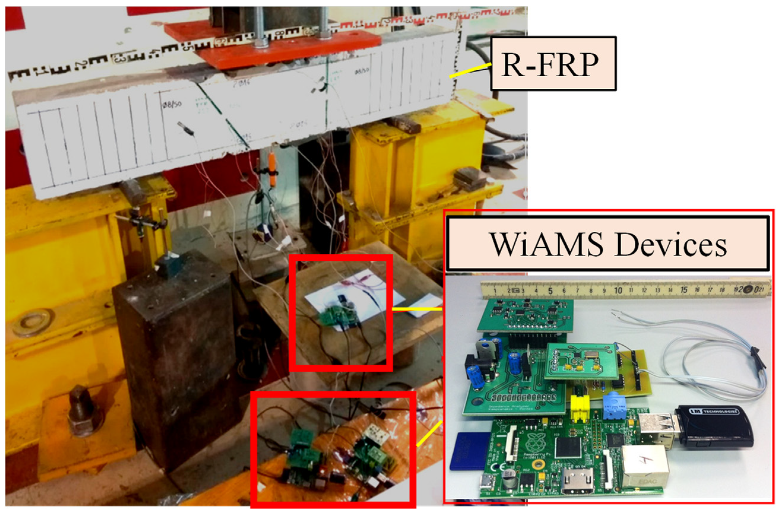 Applmech 05 00024 g003