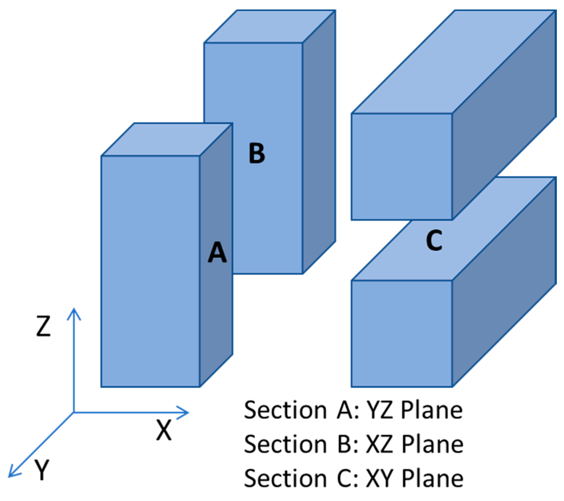 Applmech 05 00026 g011
