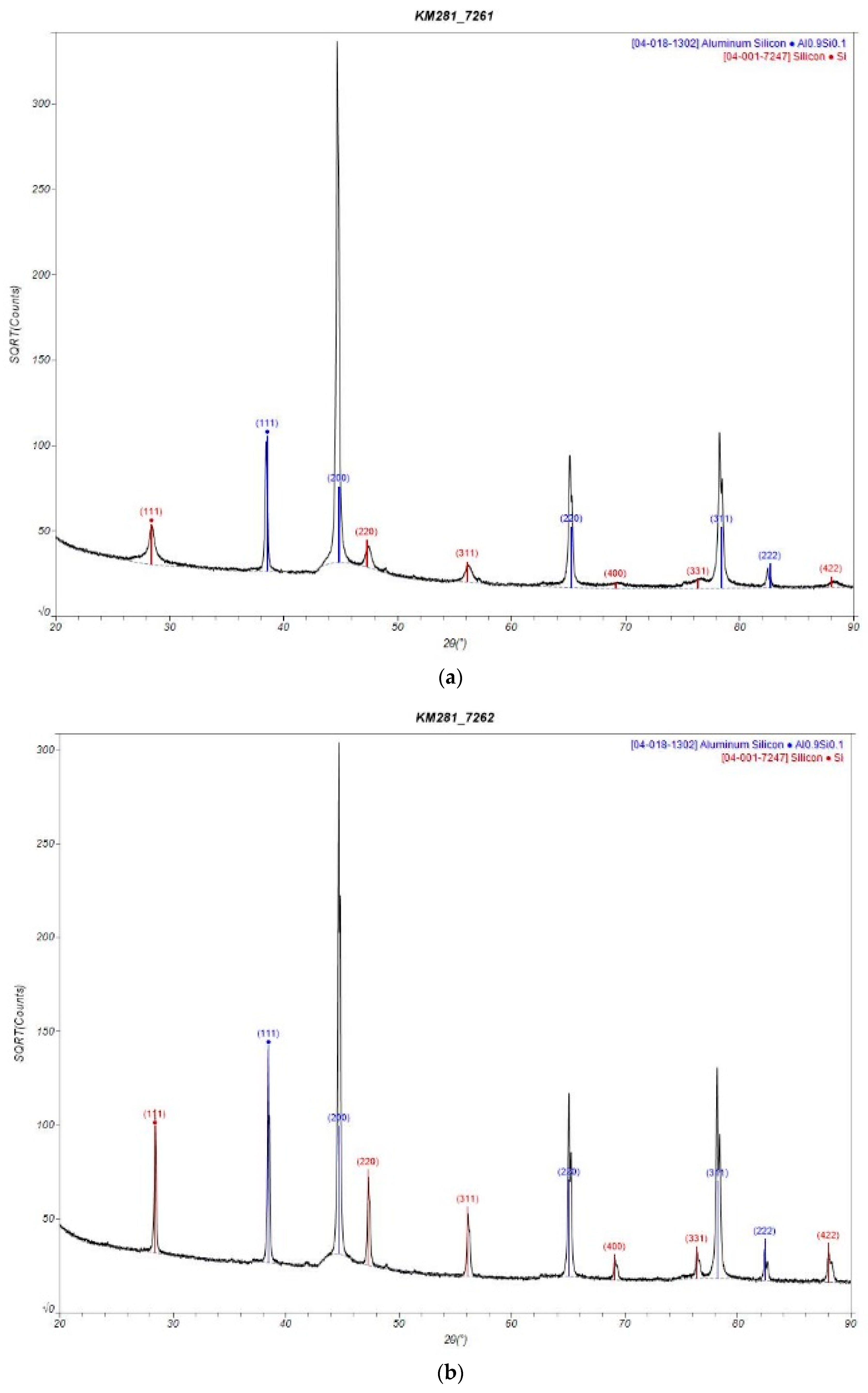 Applmech 05 00026 g018
