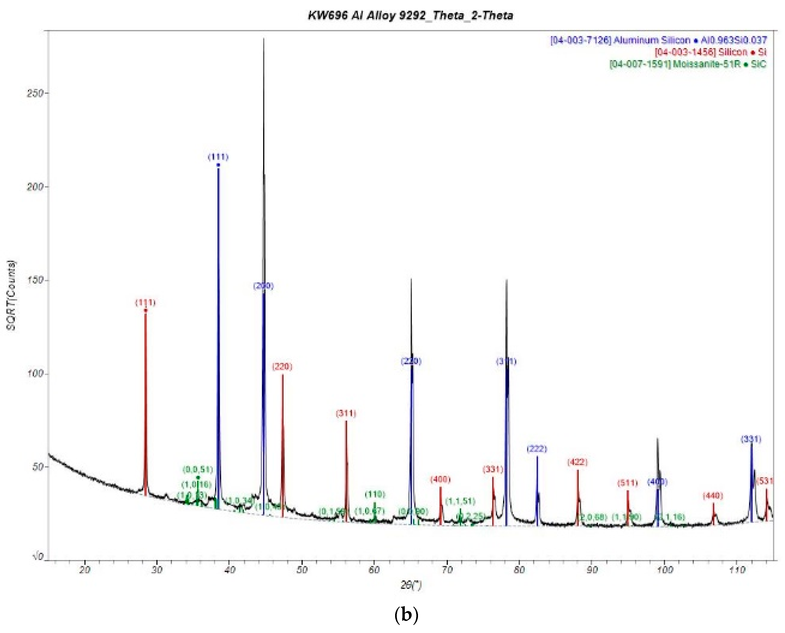 Applmech 05 00026 g020b