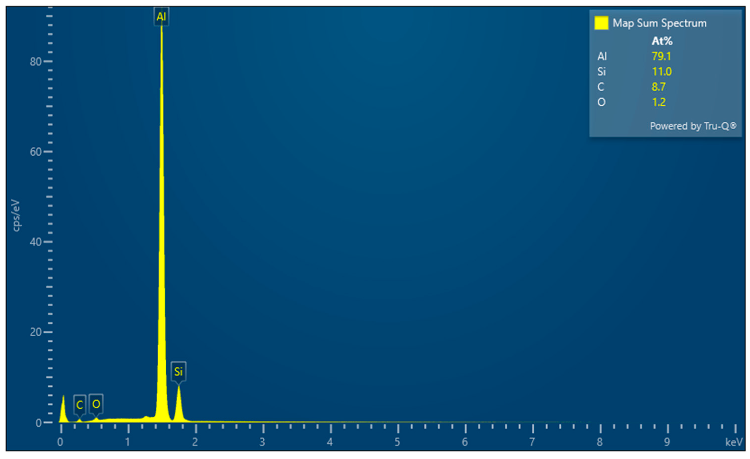 Applmech 05 00026 g032