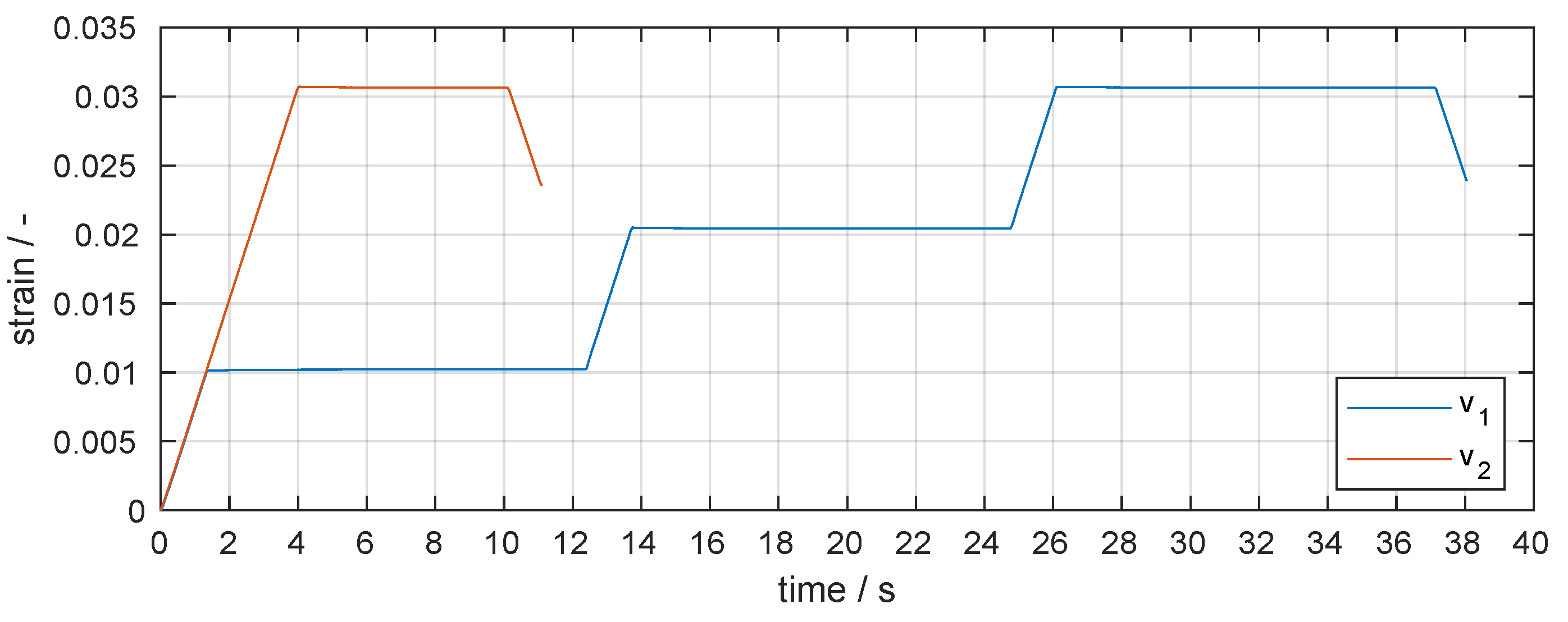 Applmech 05 00030 g004