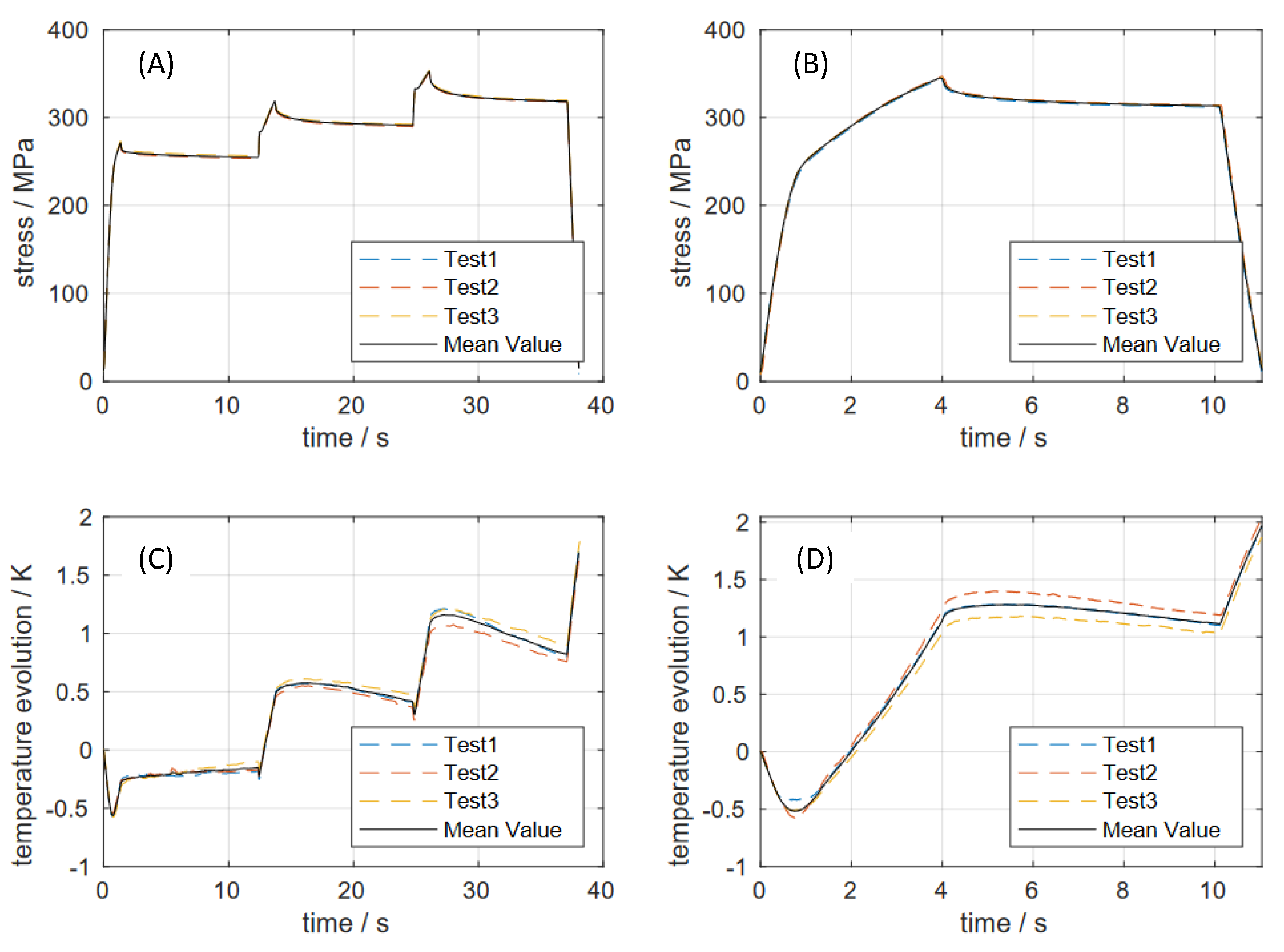 Applmech 05 00030 g005
