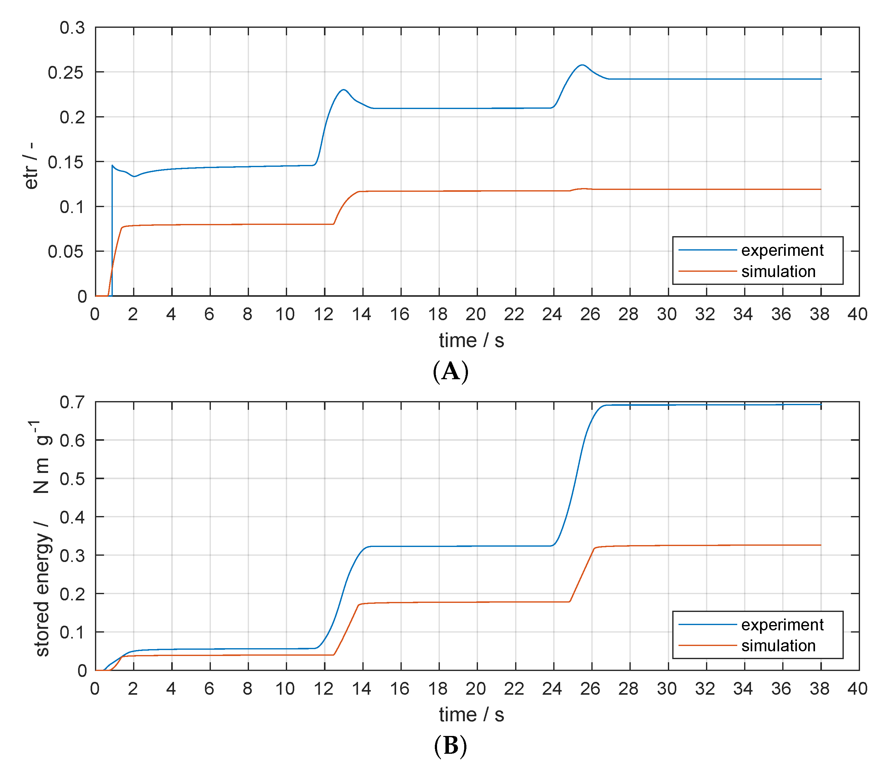 Applmech 05 00030 g009