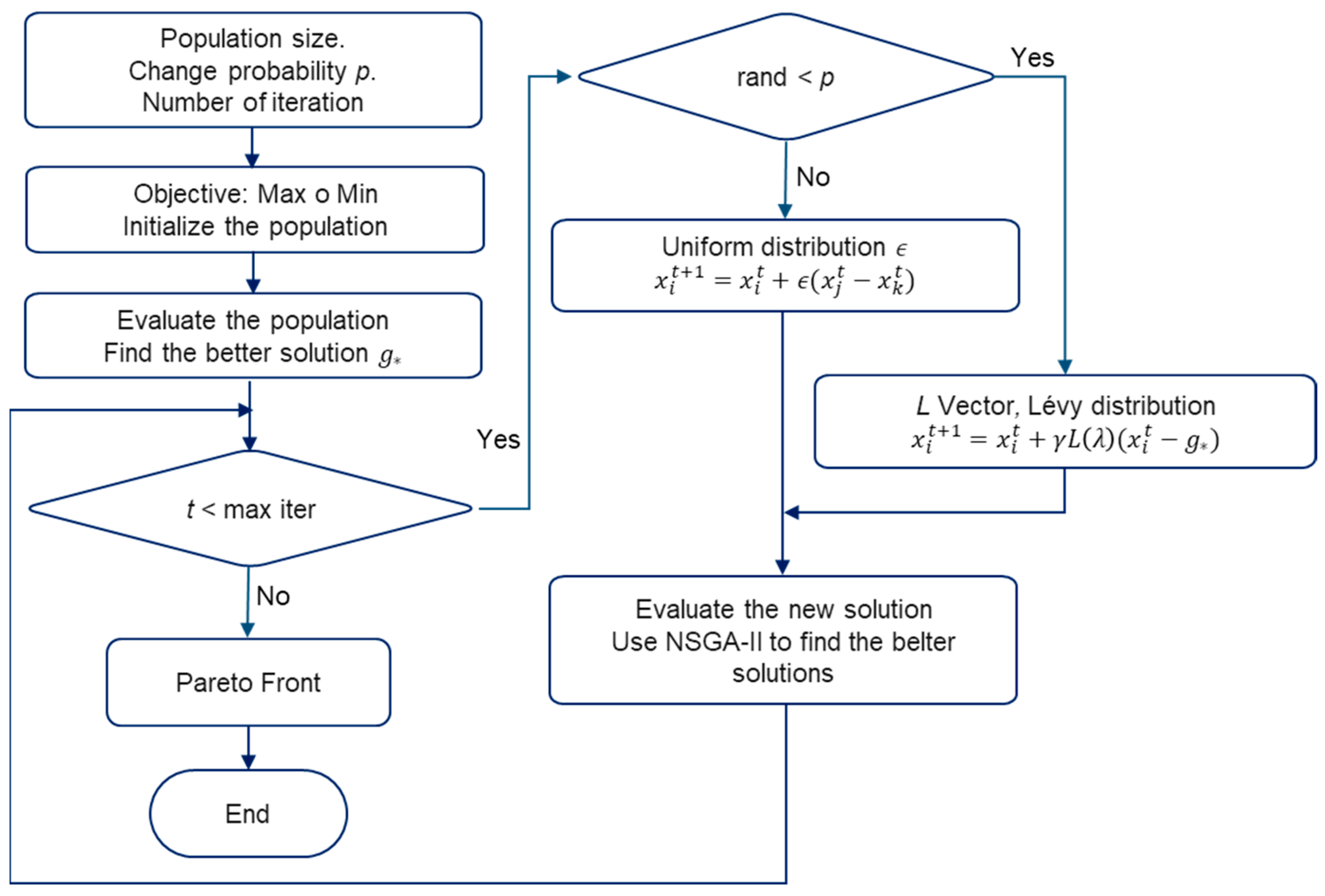 Applmech 05 00034 g007