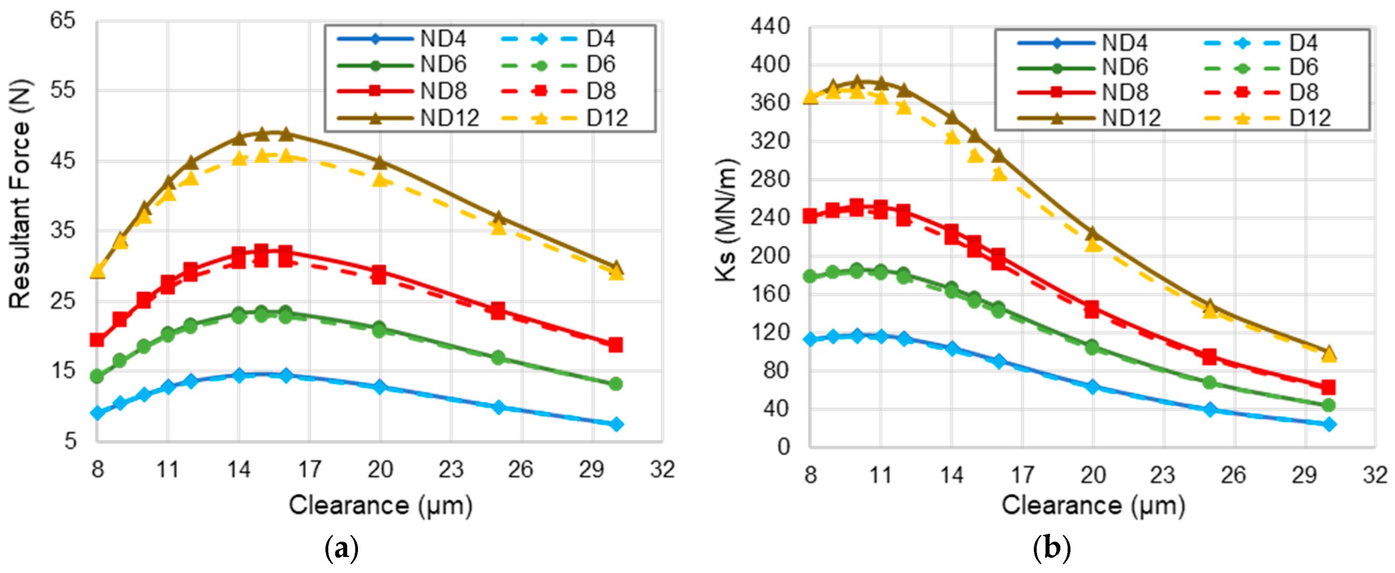 Applmech 05 00034 g008