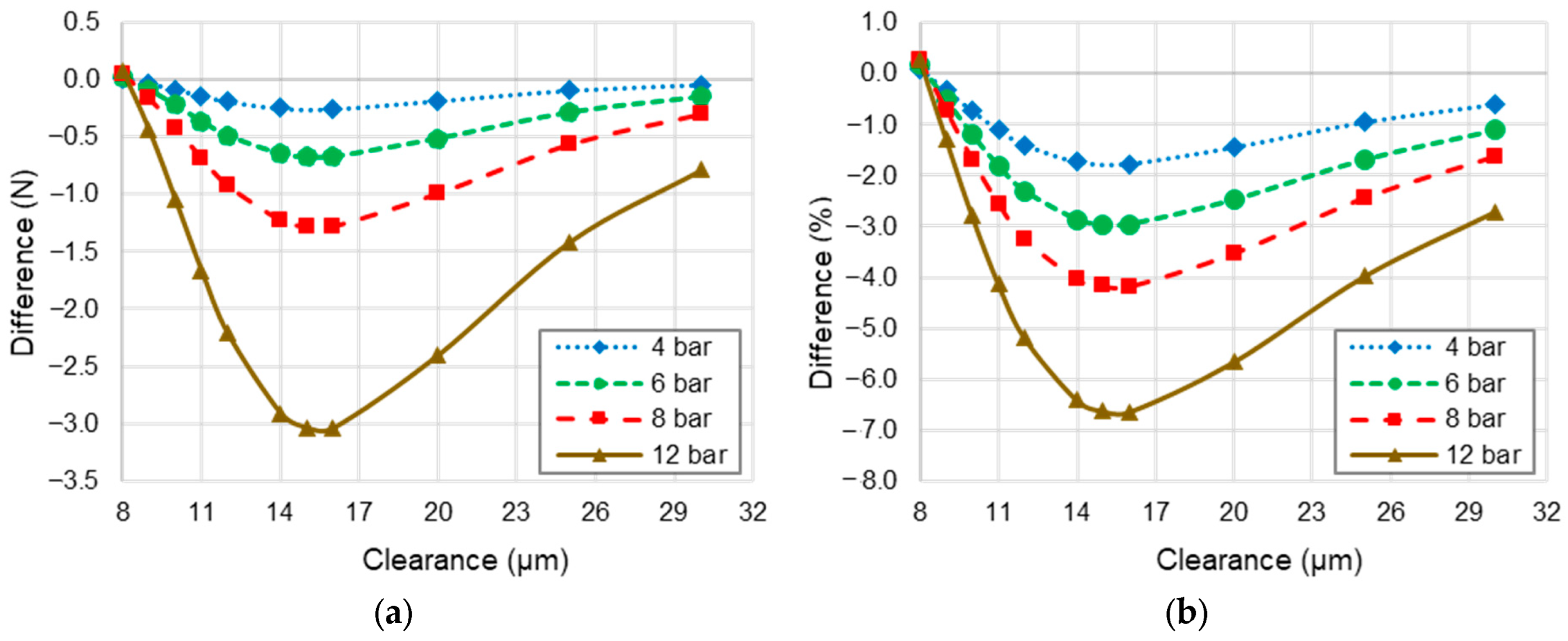 Applmech 05 00034 g010