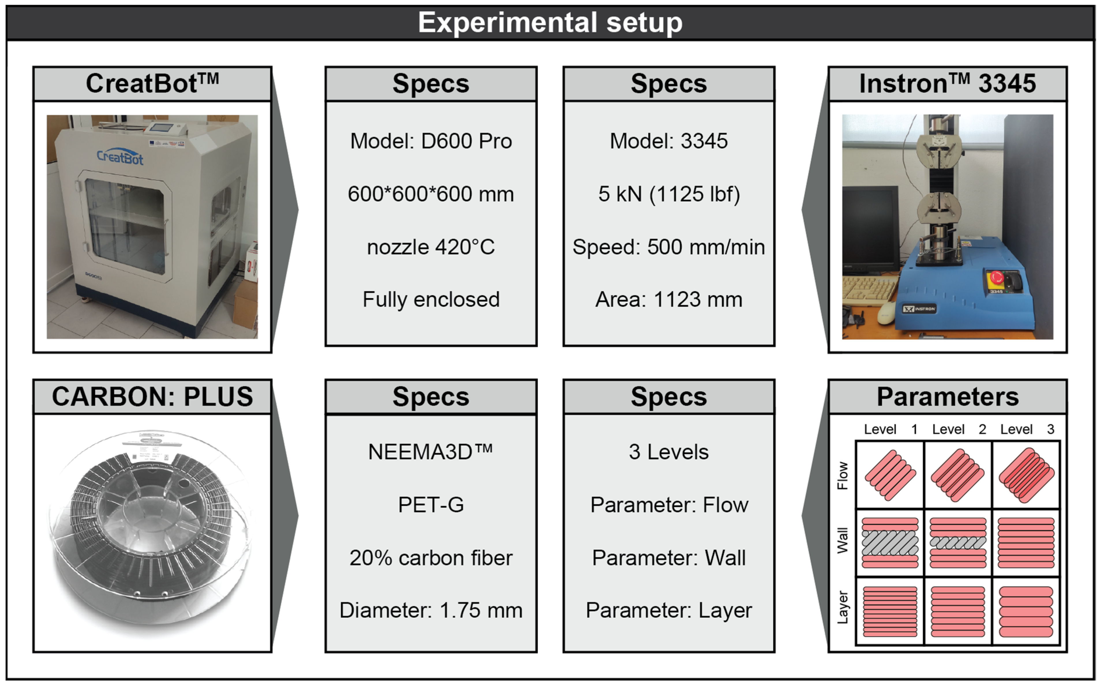 Applmech 05 00041 g001