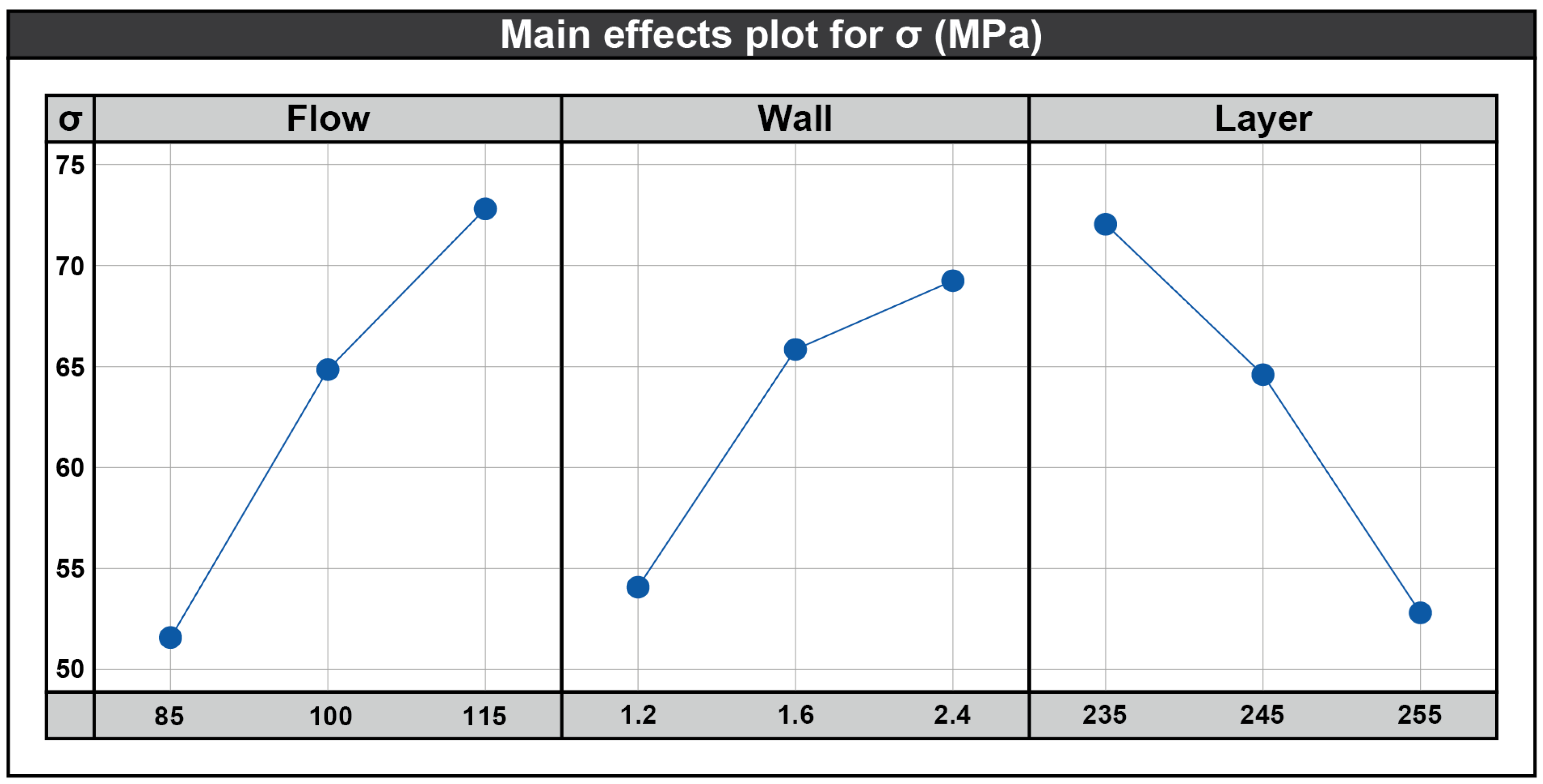 Applmech 05 00041 g005