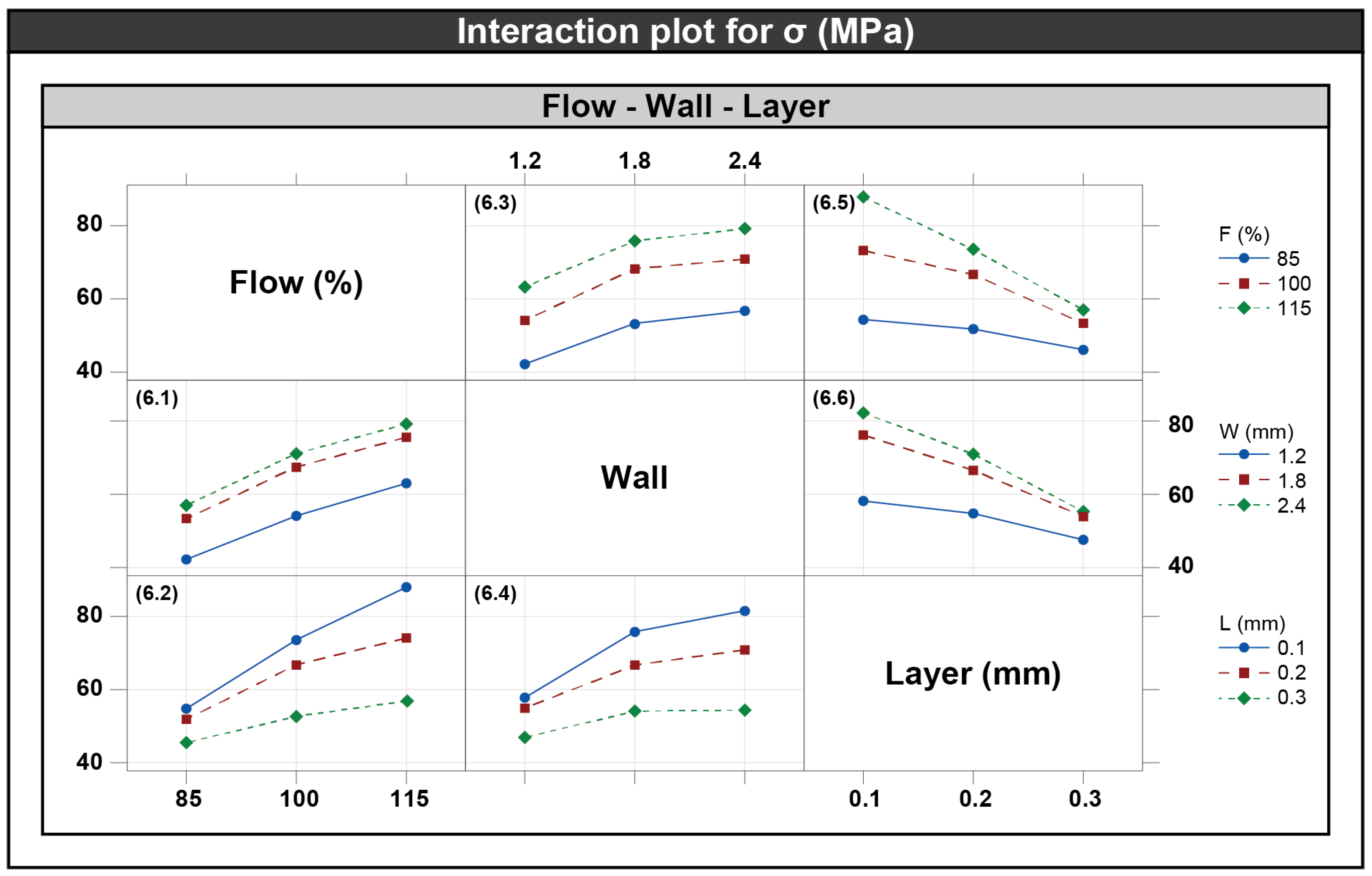 Applmech 05 00041 g006