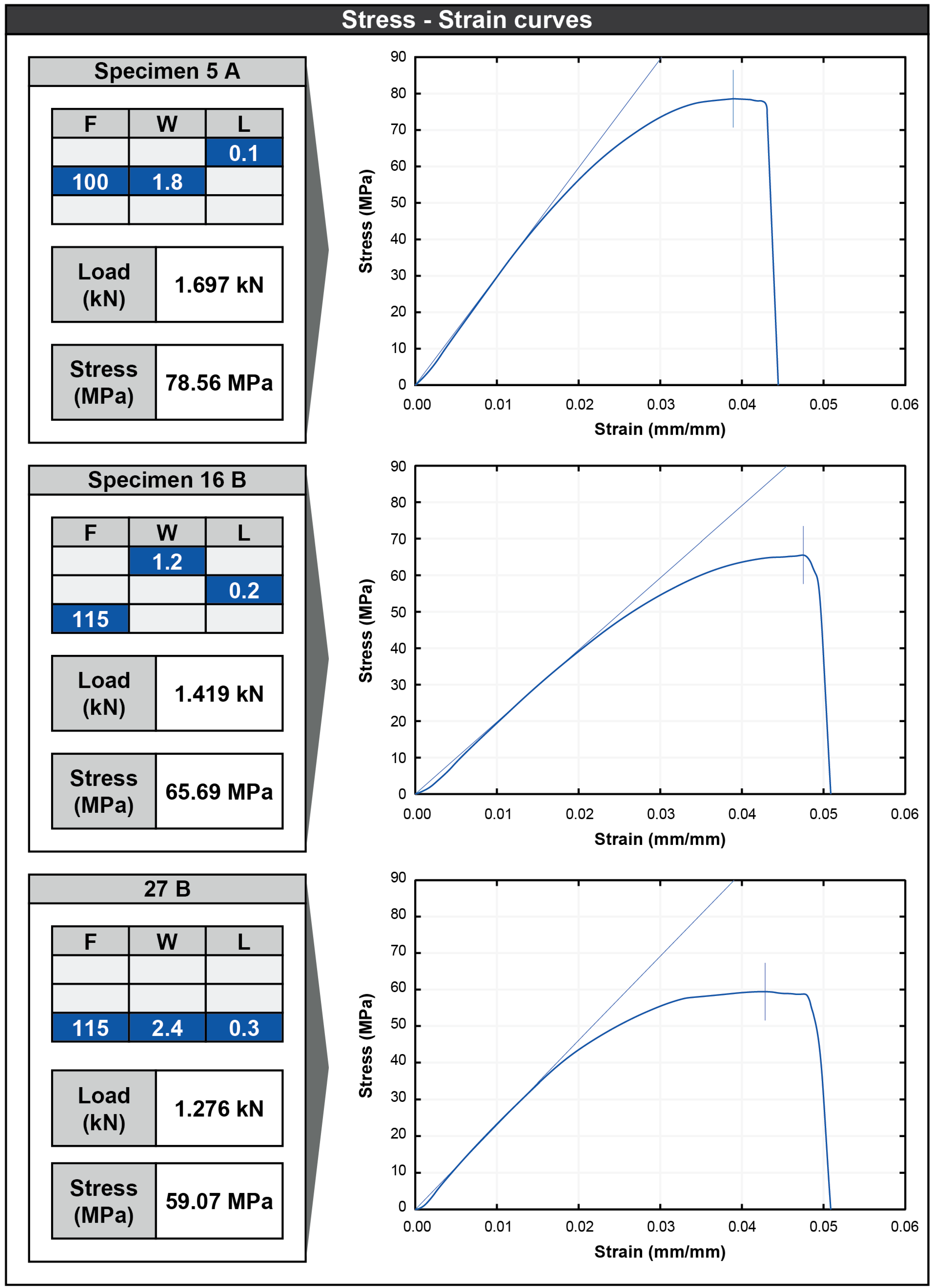 Applmech 05 00041 g007