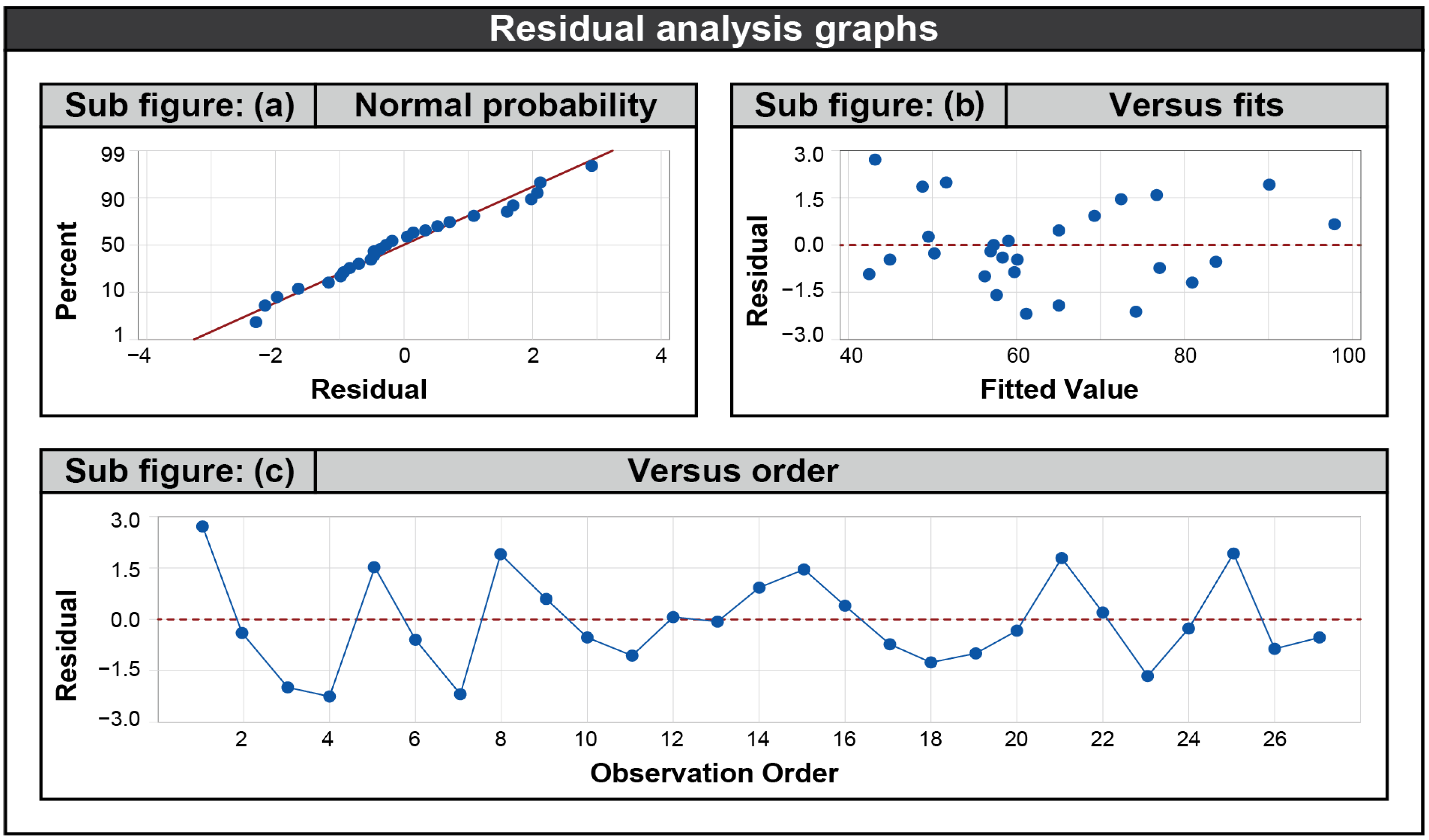 Applmech 05 00041 g008