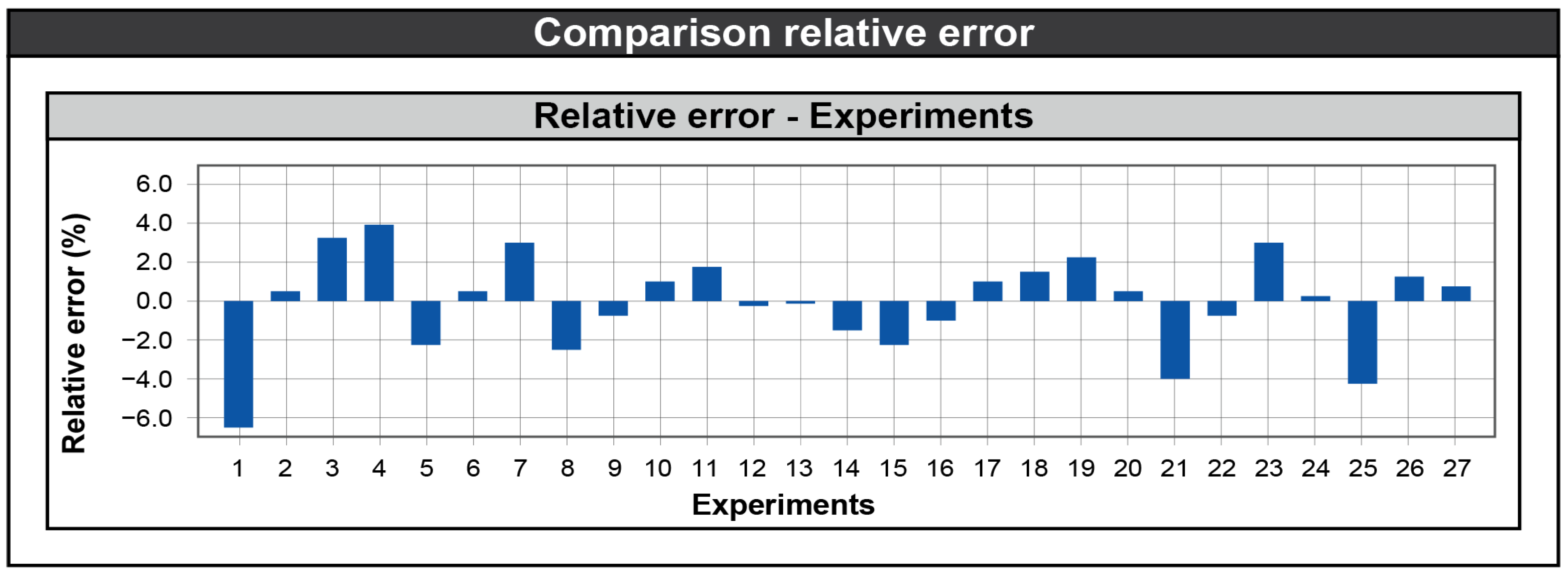 Applmech 05 00041 g009
