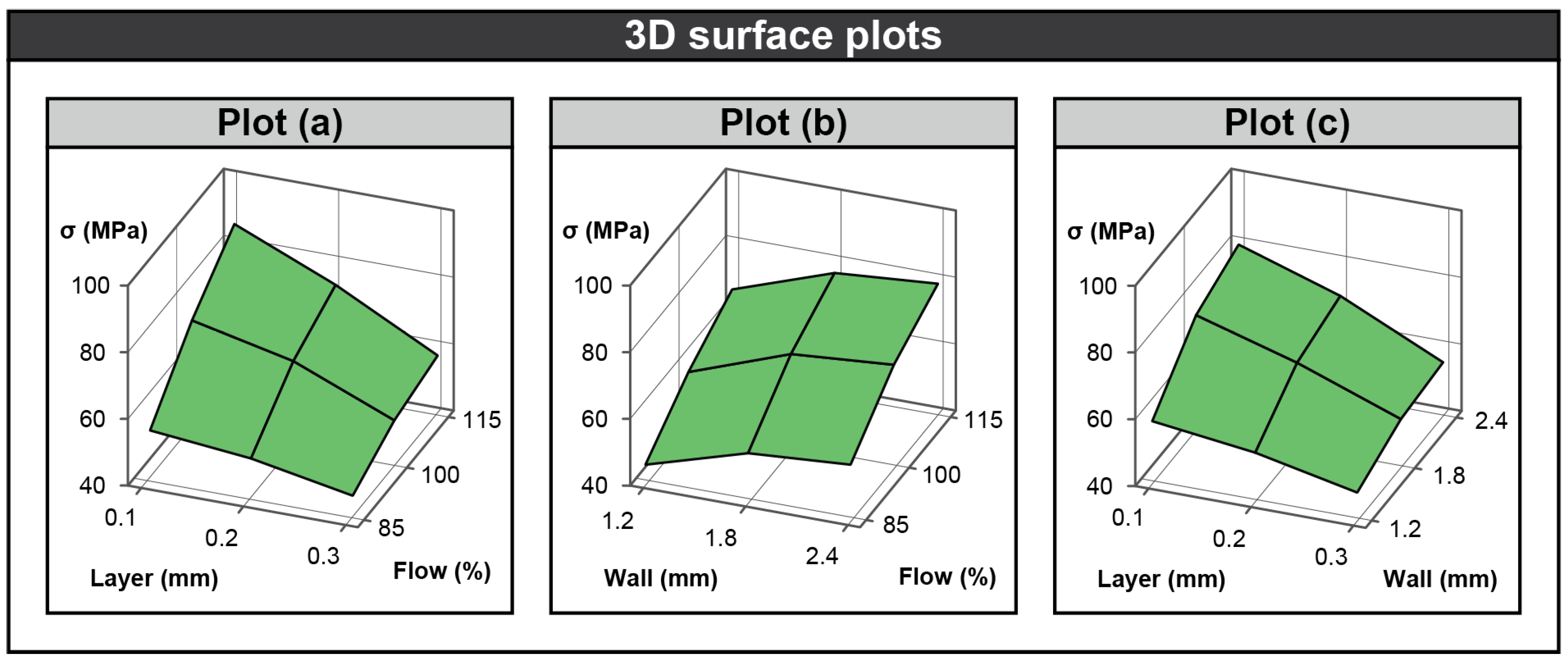 Applmech 05 00041 g010