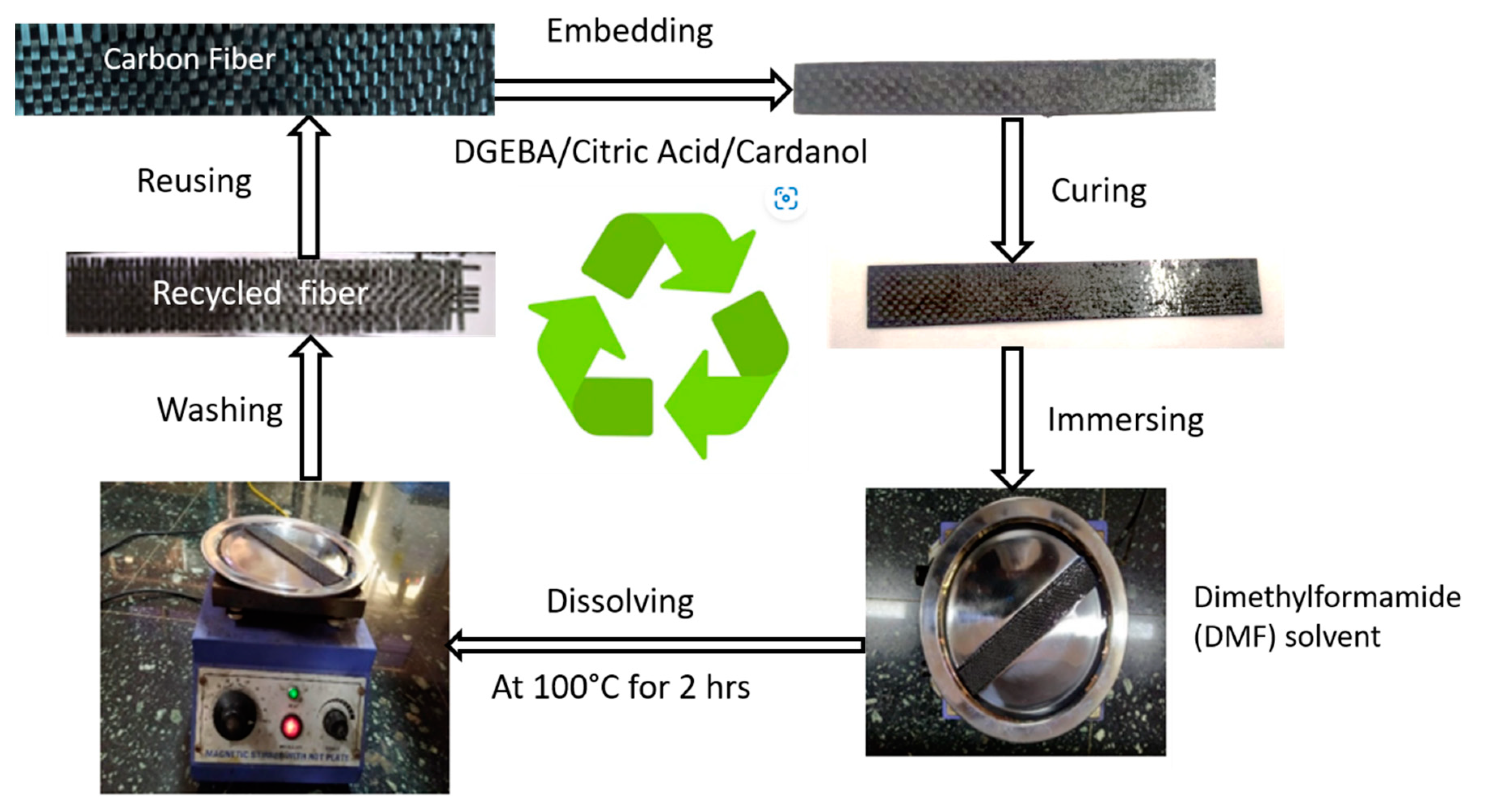 Applmech 05 00045 g009
