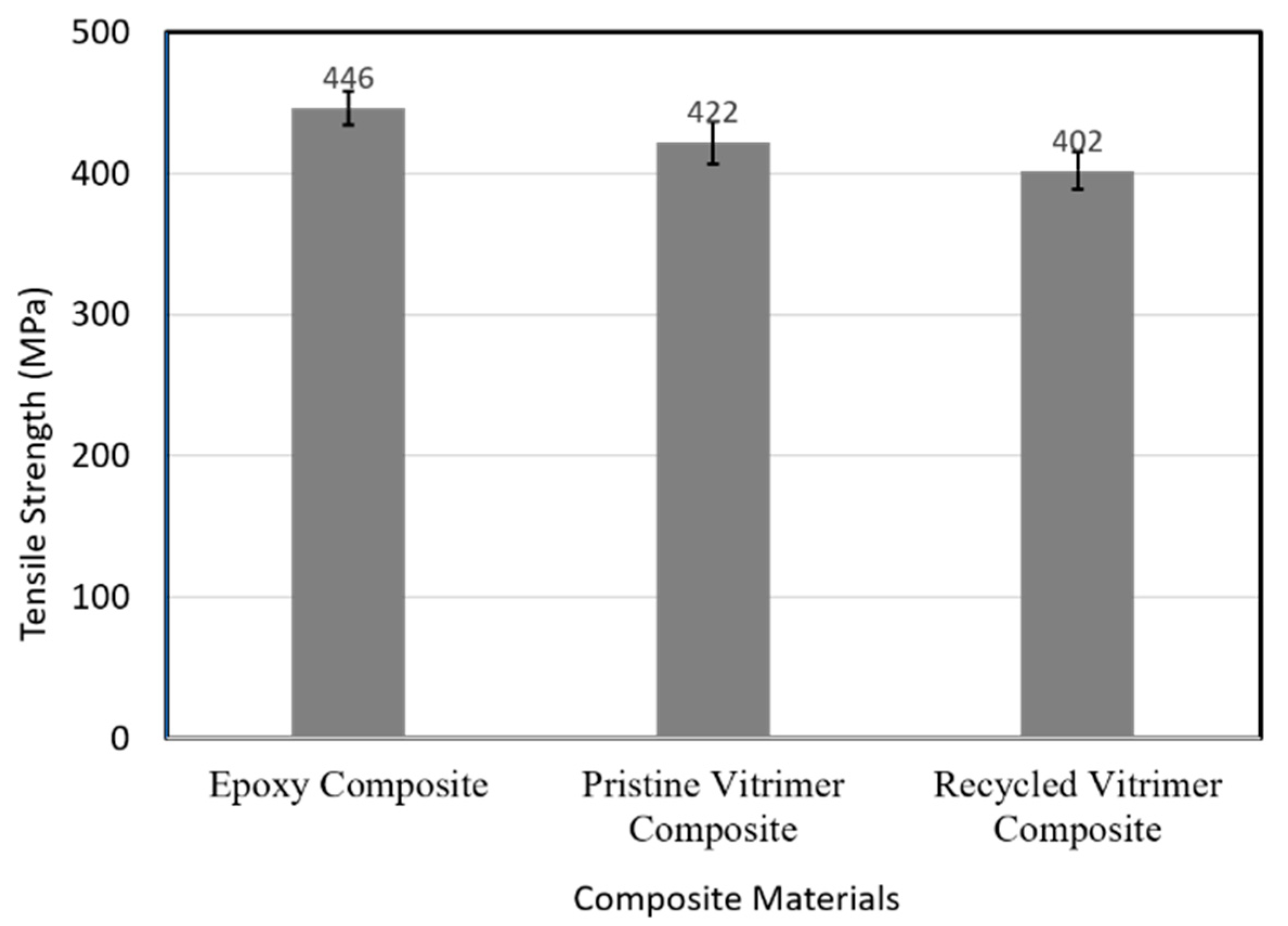 Applmech 05 00045 g011