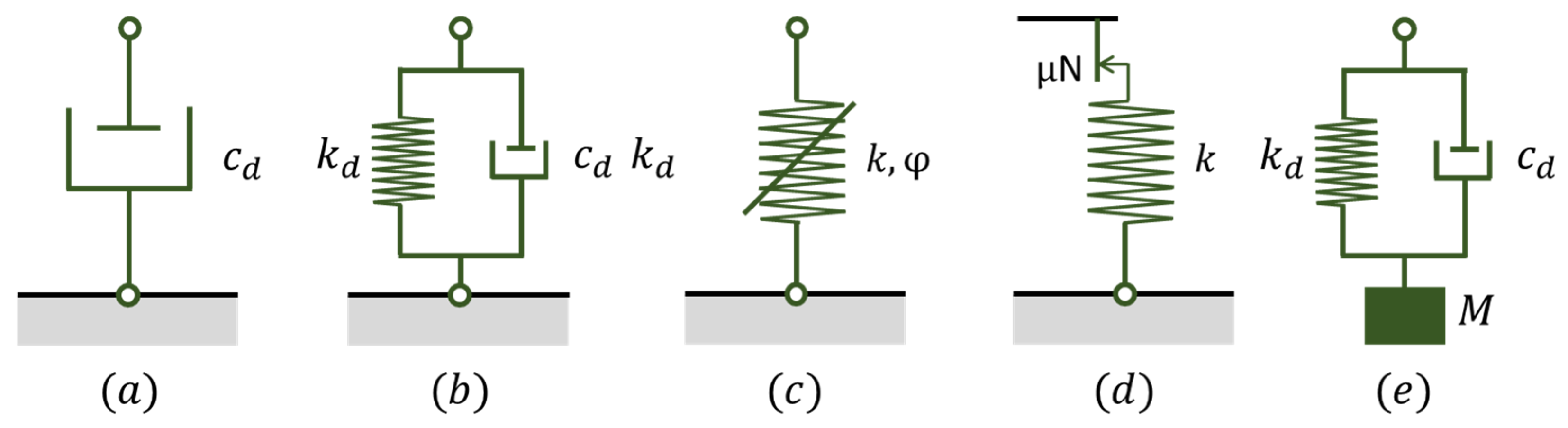 Applmech 05 00046 g003