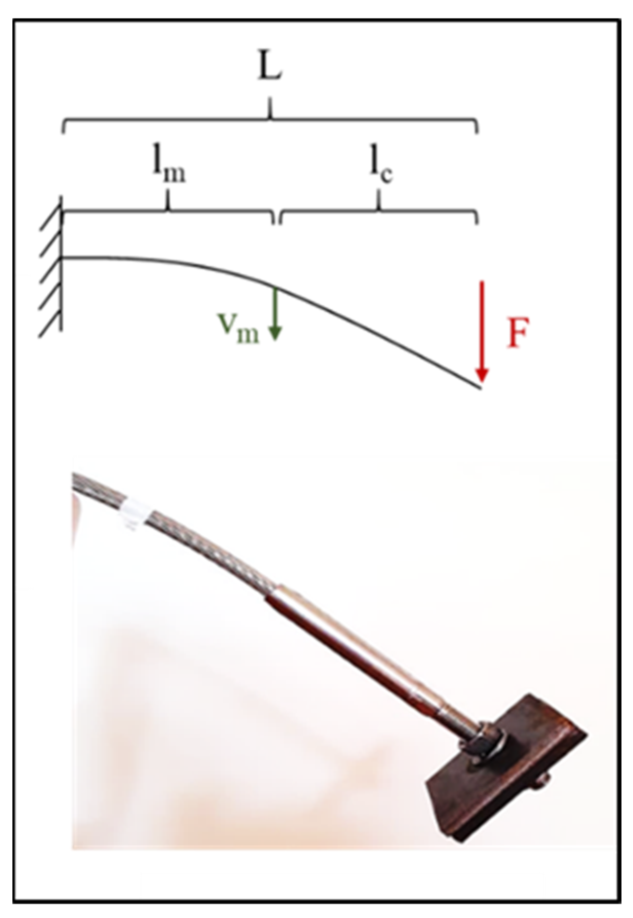 Applmech 05 00046 g005