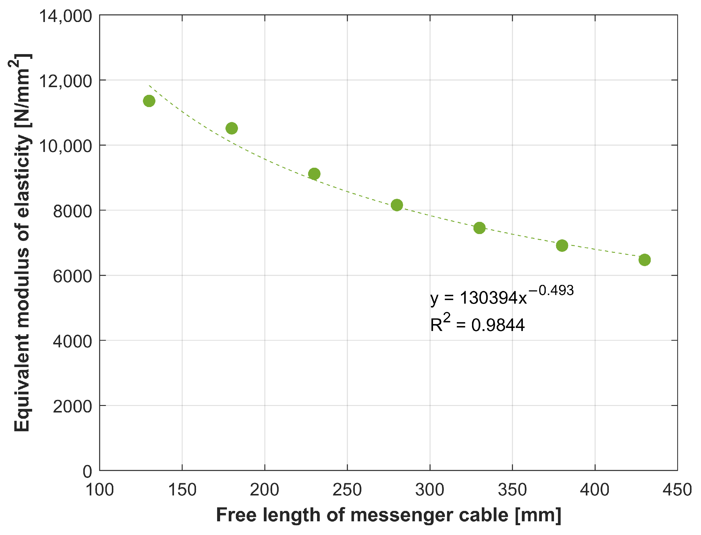 Applmech 05 00046 g007
