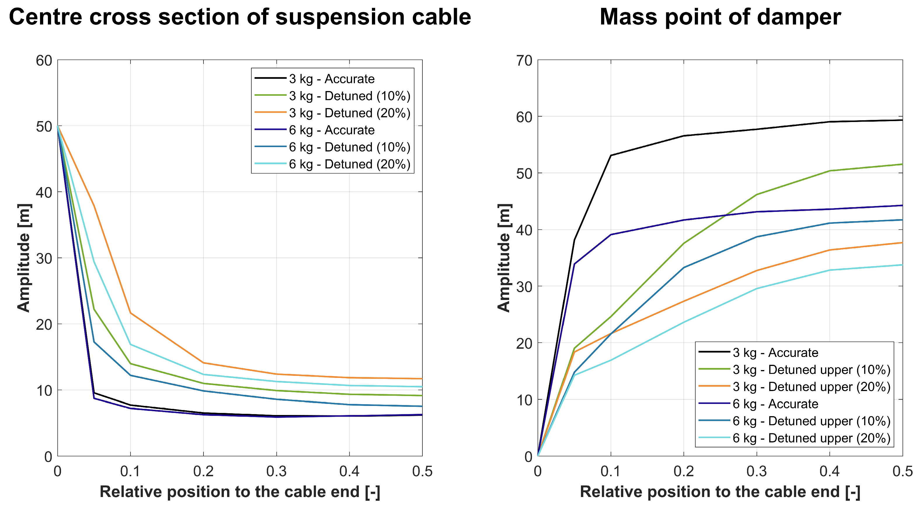 Applmech 05 00046 g014