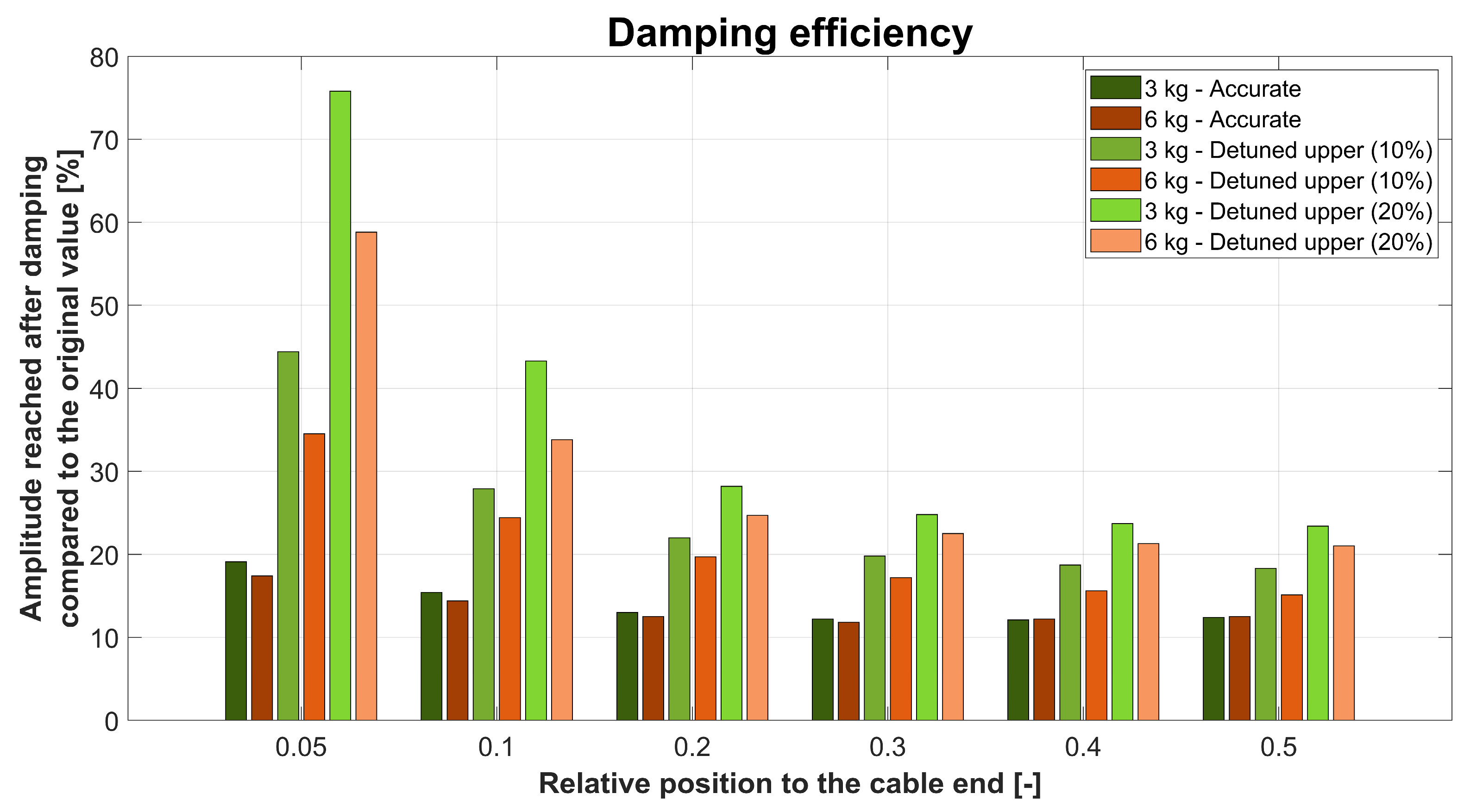 Applmech 05 00046 g015