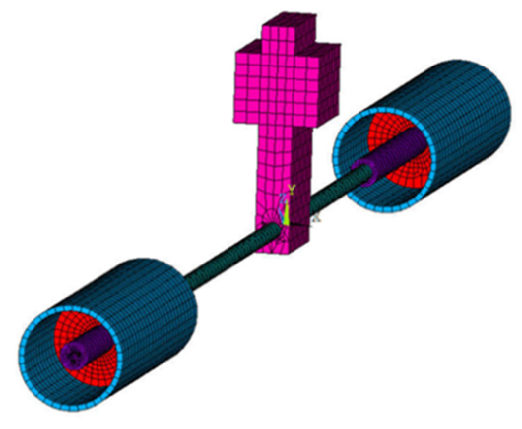 Applmech 05 00046 g017