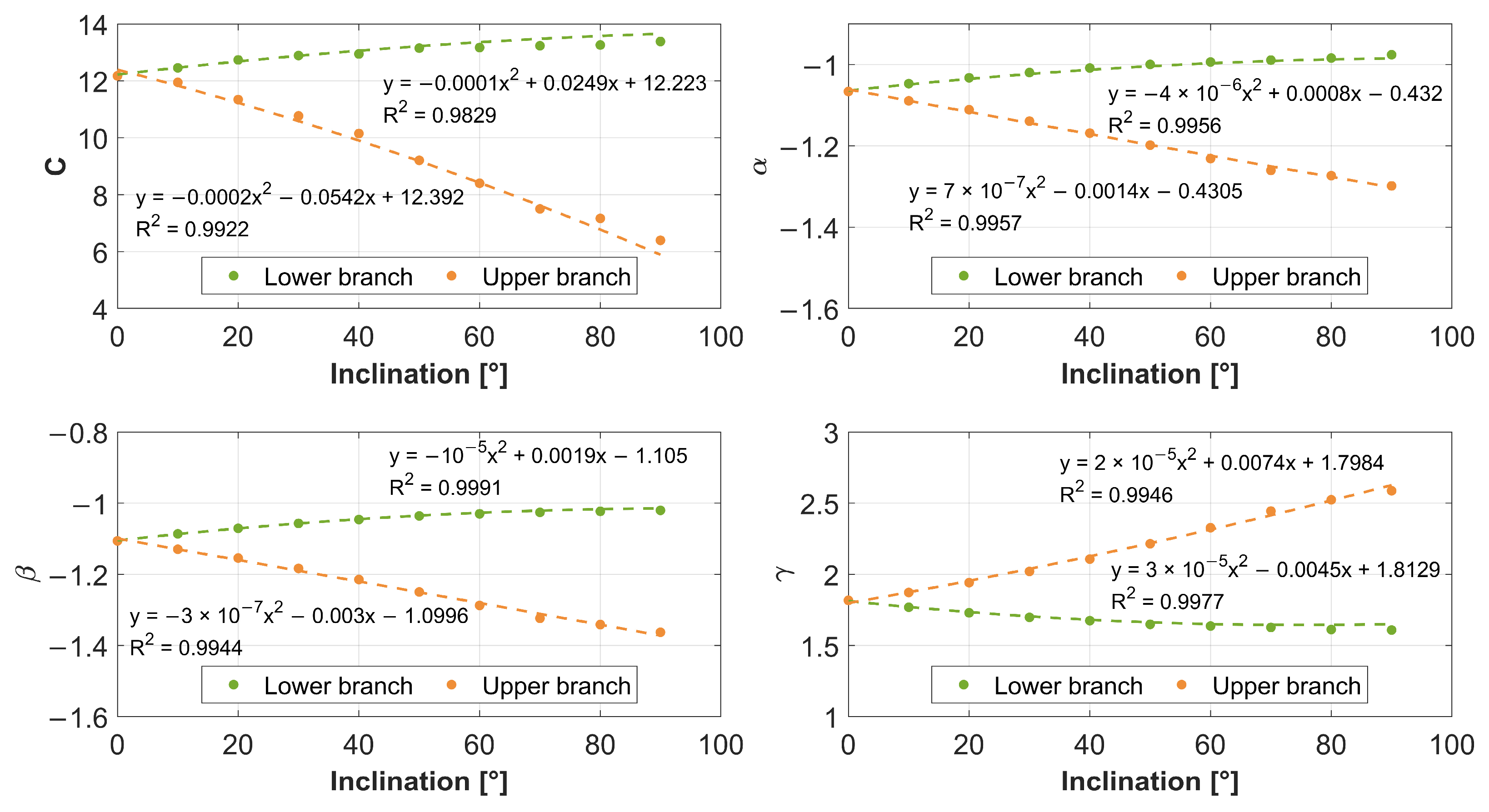 Applmech 05 00046 g020