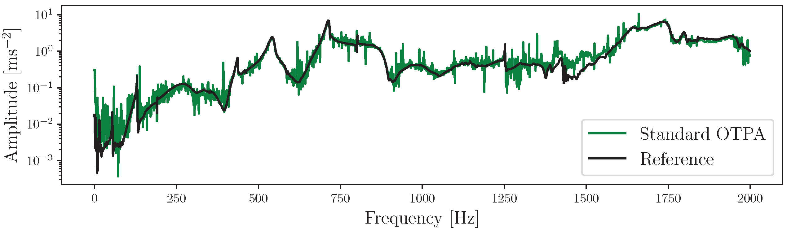 Applmech 06 00013 g003