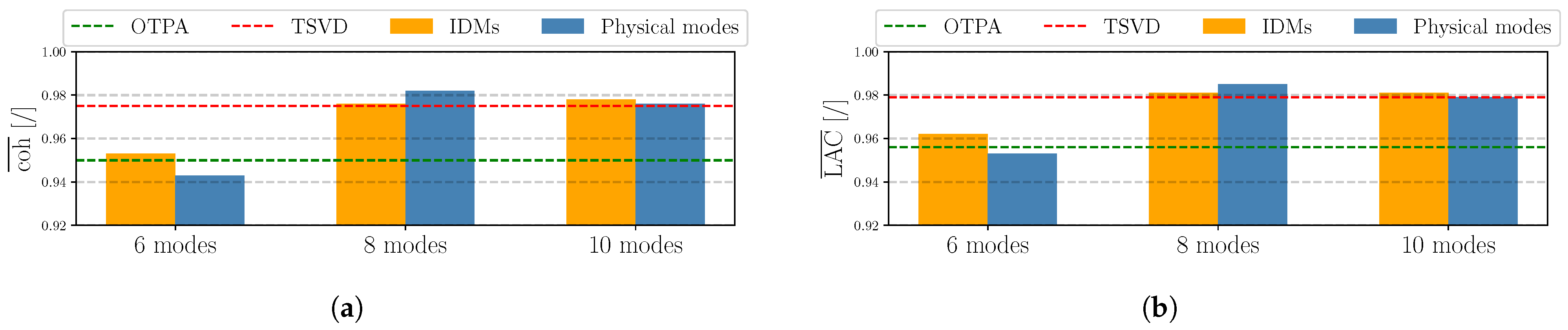 Applmech 06 00013 g006
