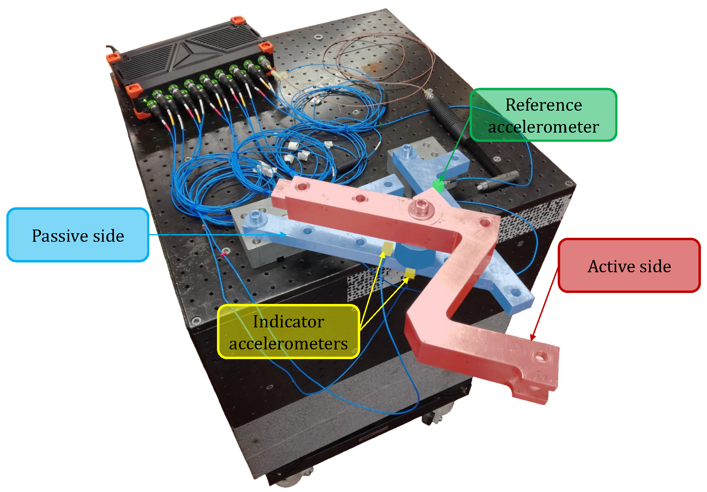 Applmech 06 00013 g007