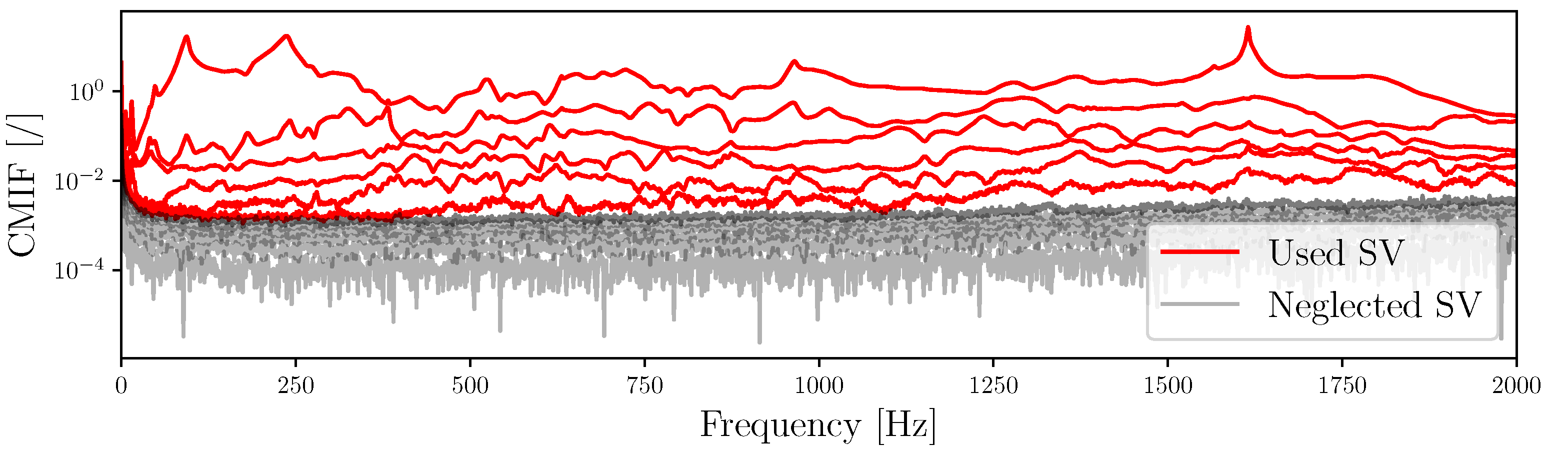 Applmech 06 00013 g010