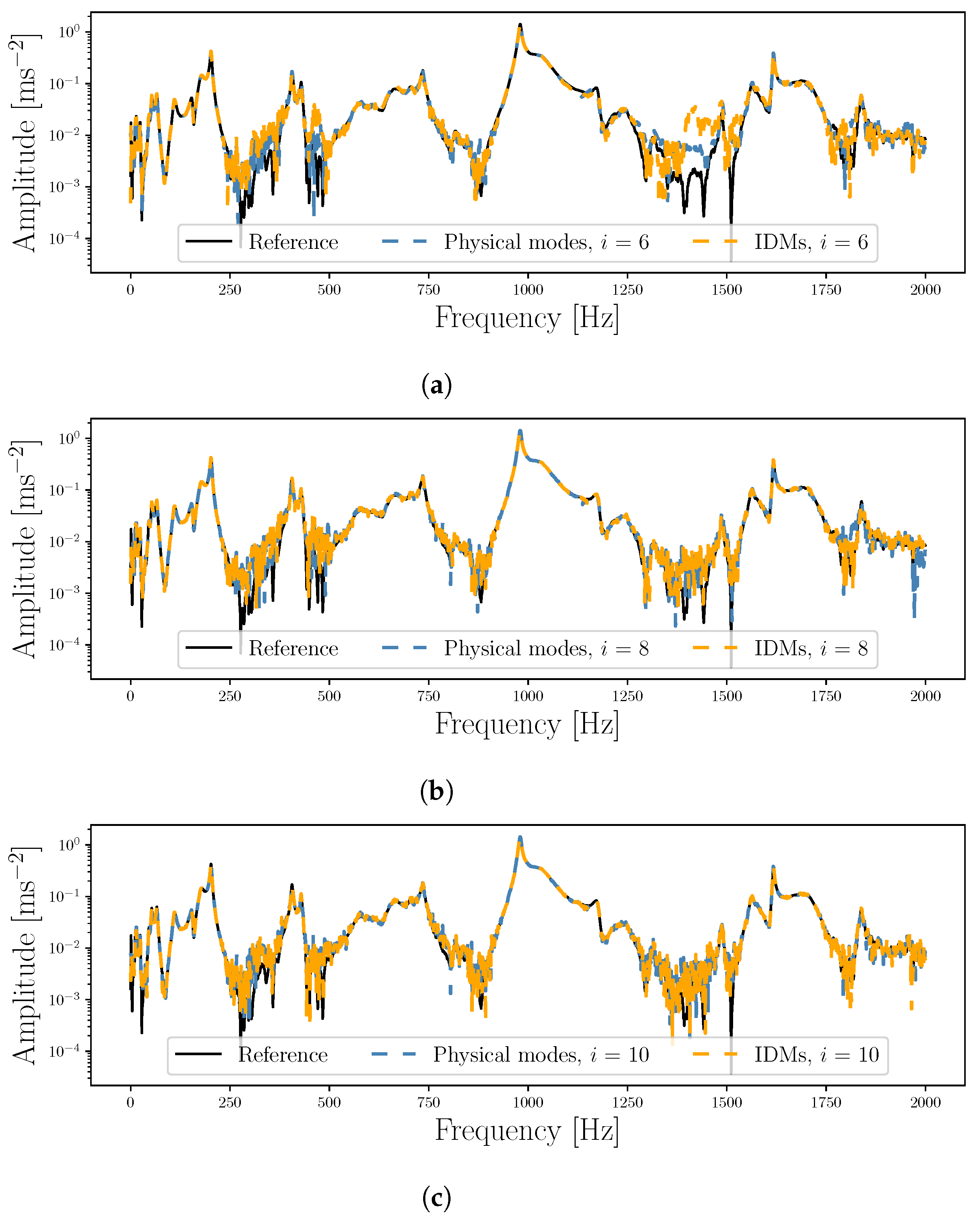 Applmech 06 00013 g018