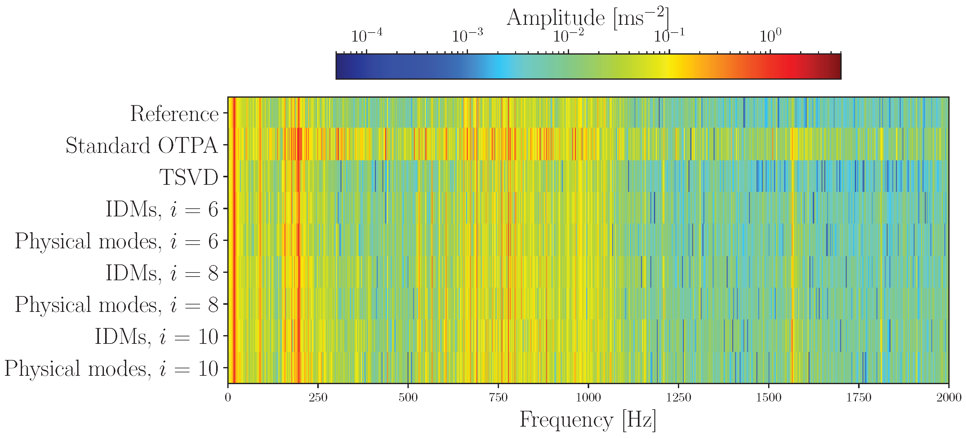 Applmech 06 00013 g019